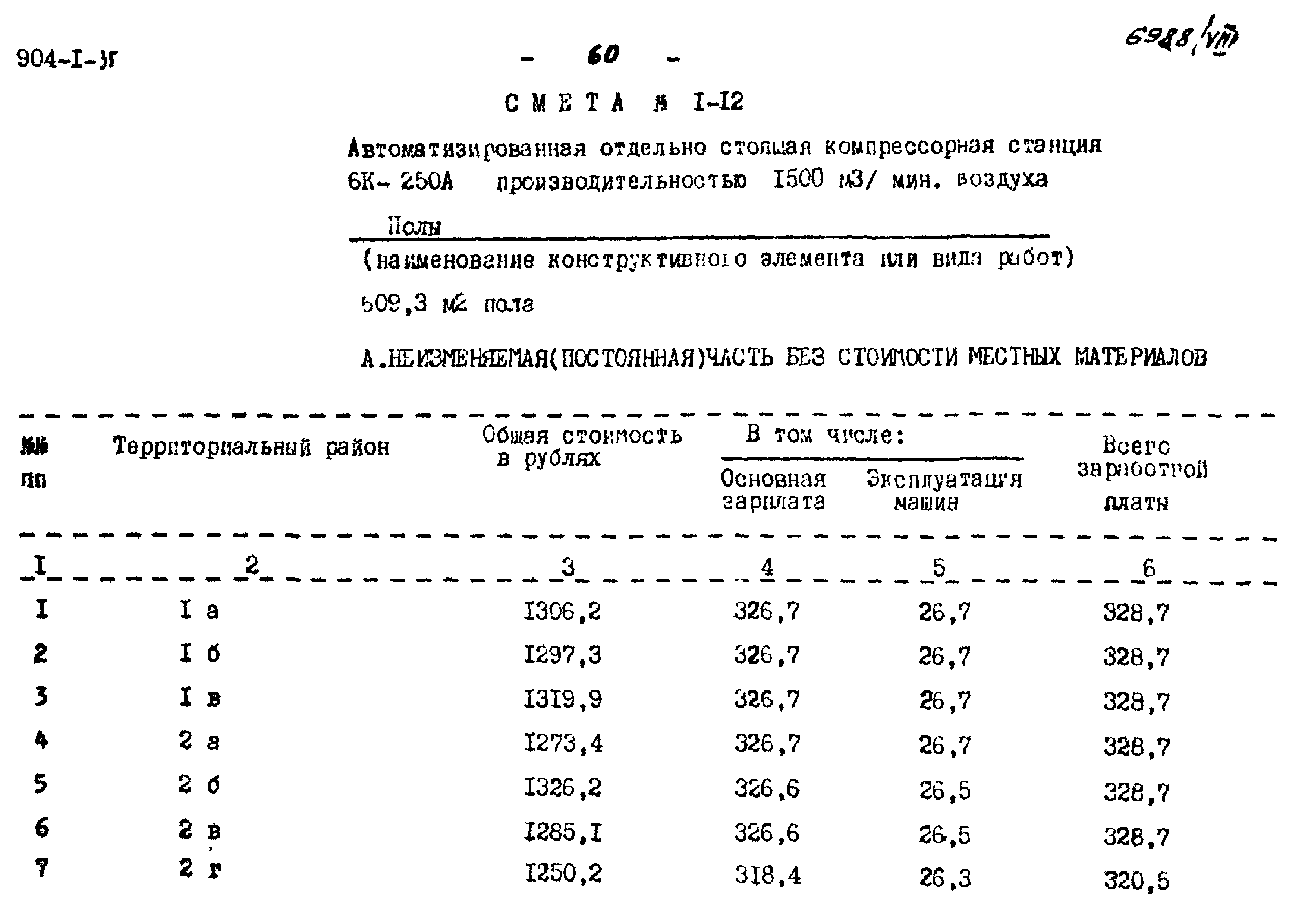 Типовой проект 904-1-35