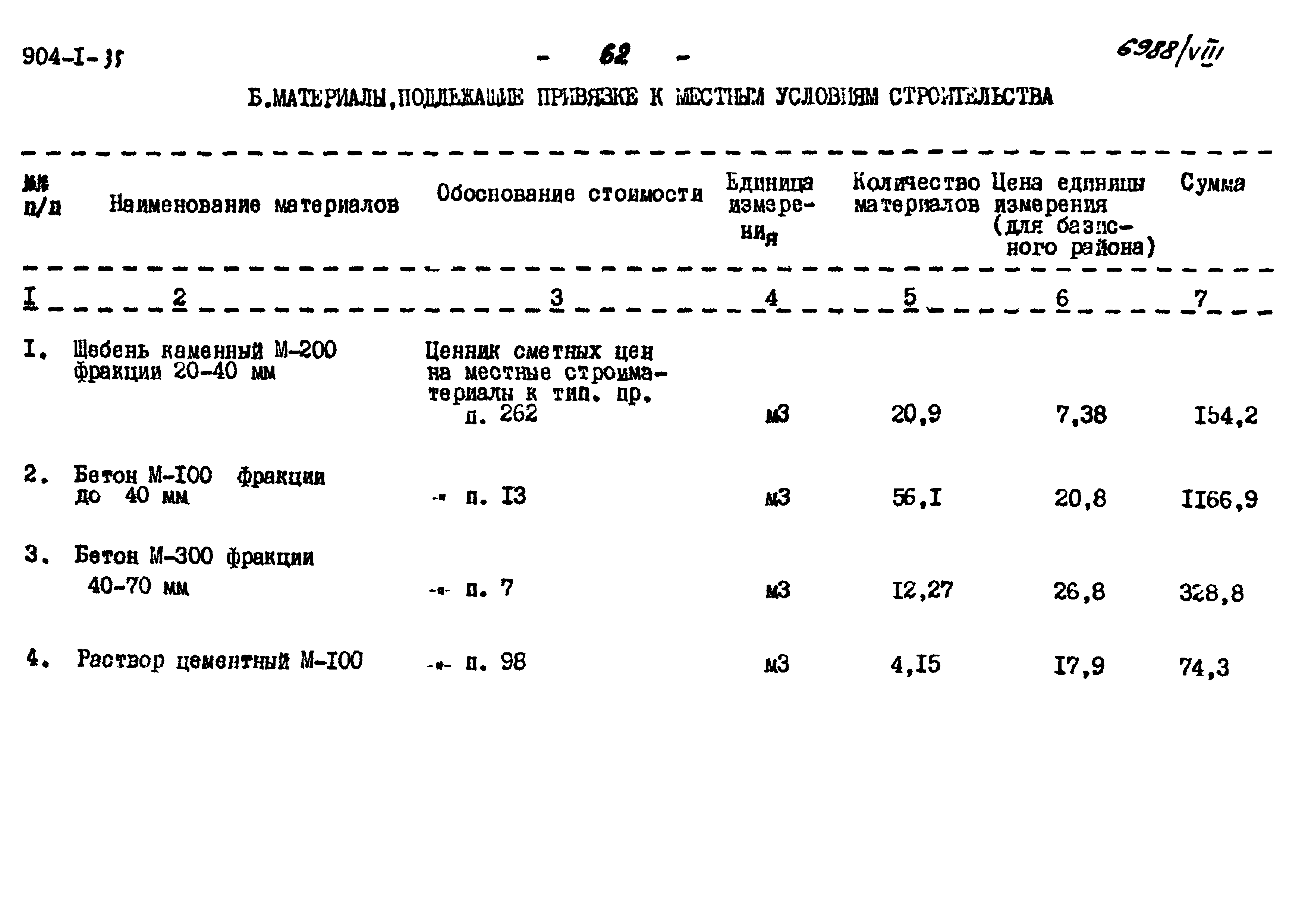 Типовой проект 904-1-35