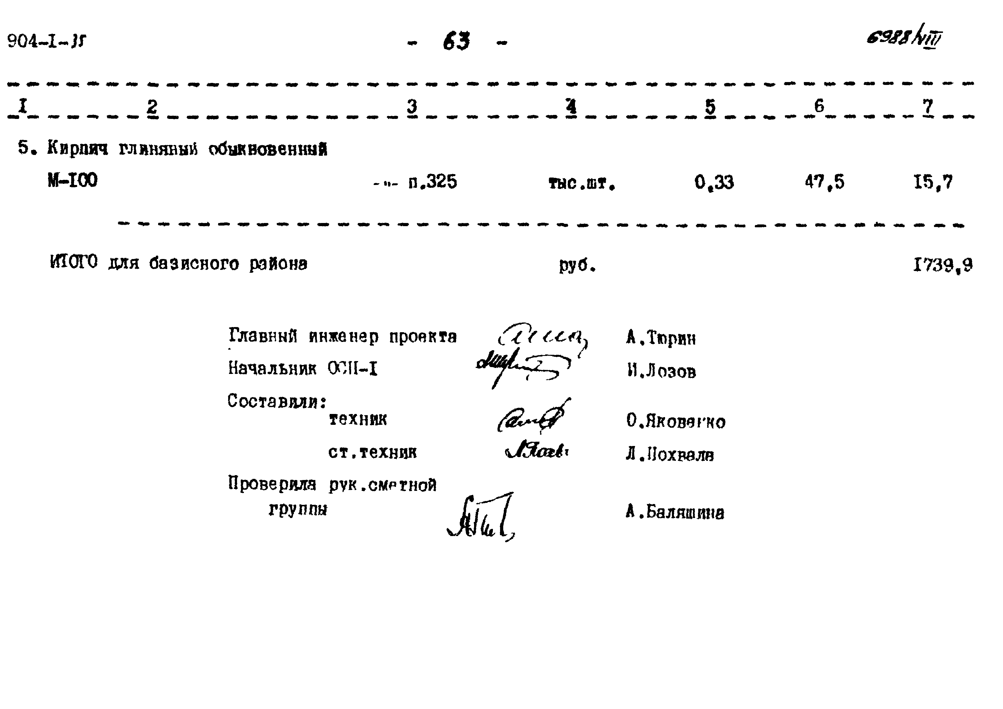 Типовой проект 904-1-35