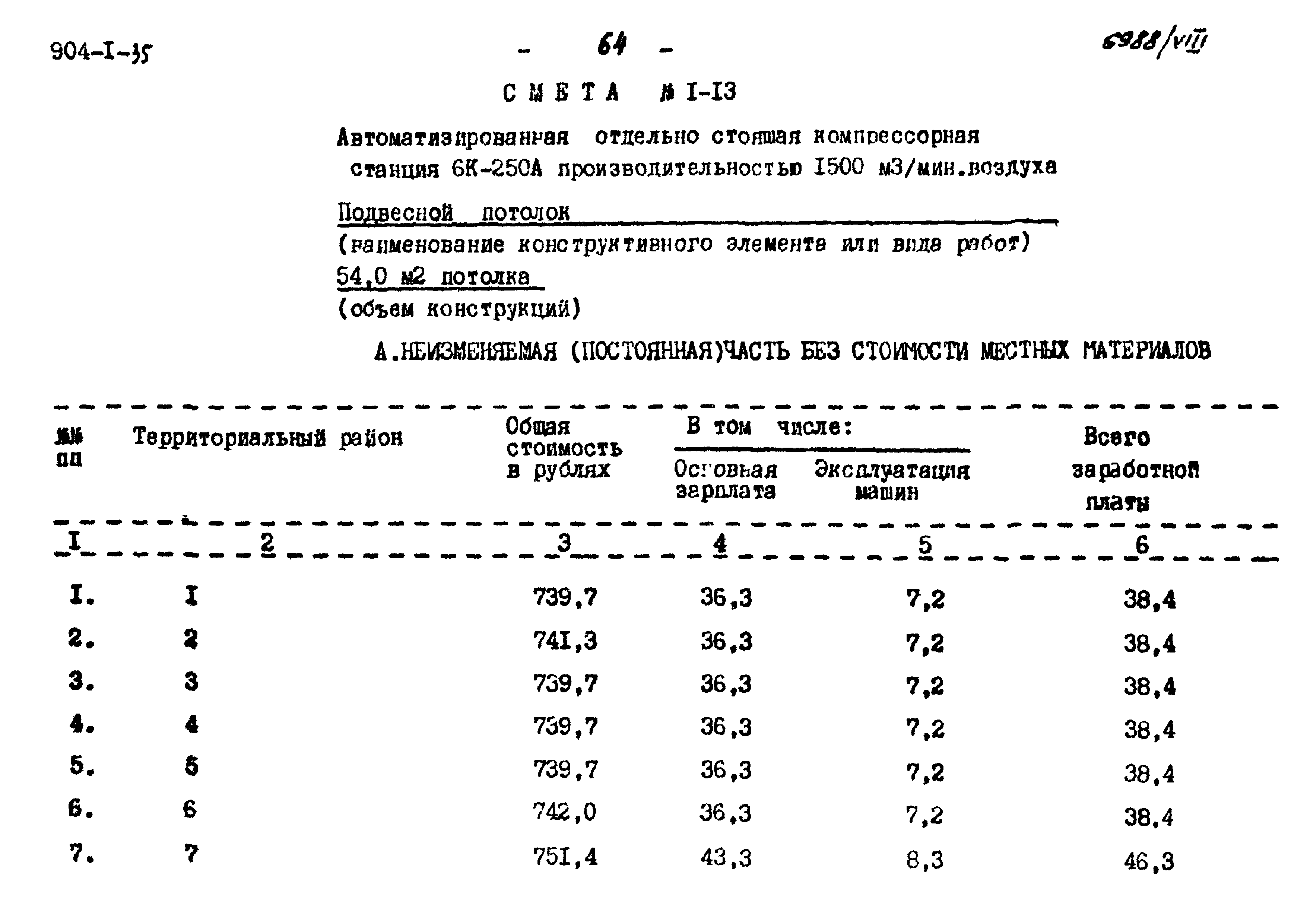 Типовой проект 904-1-35