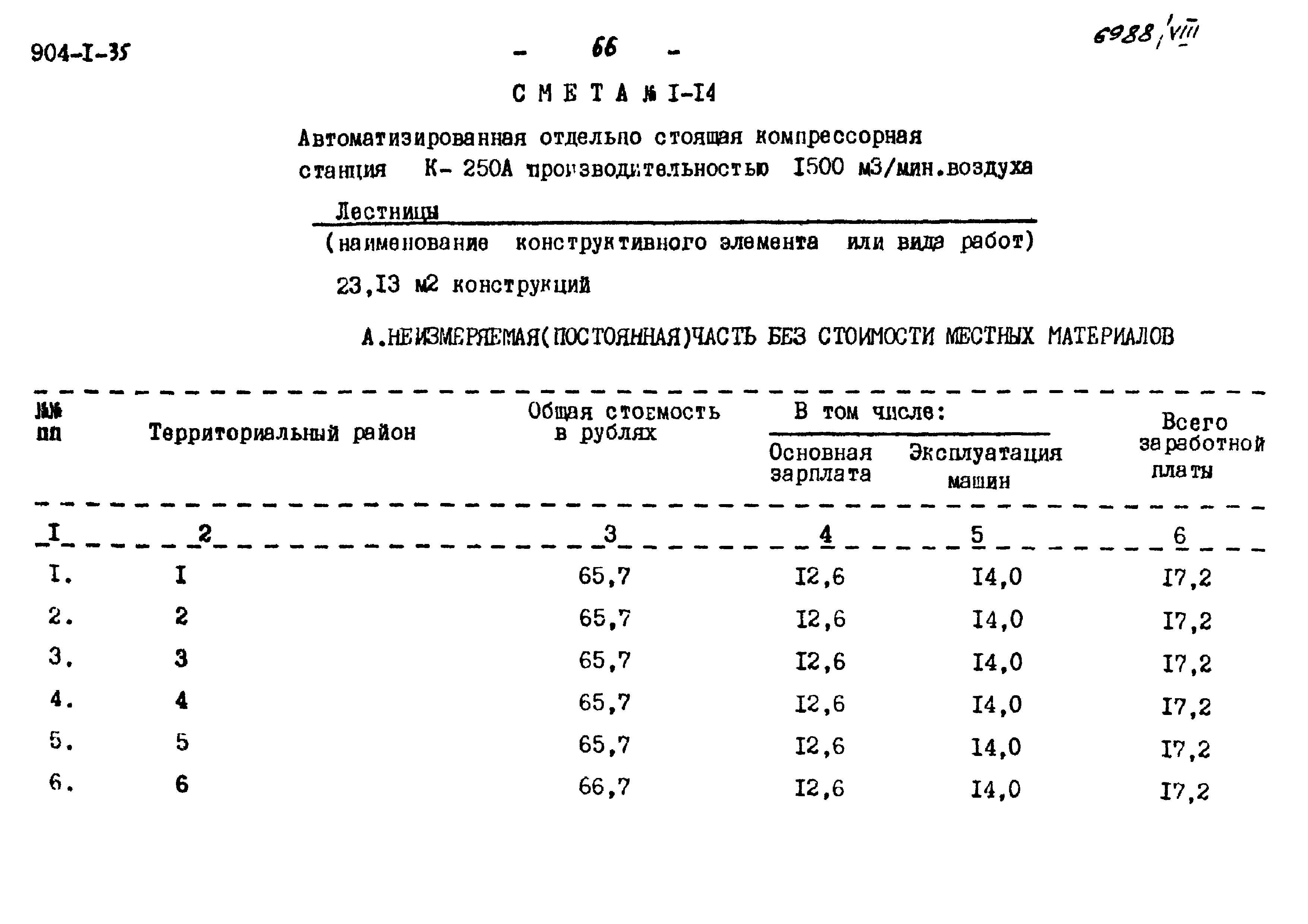 Типовой проект 904-1-35