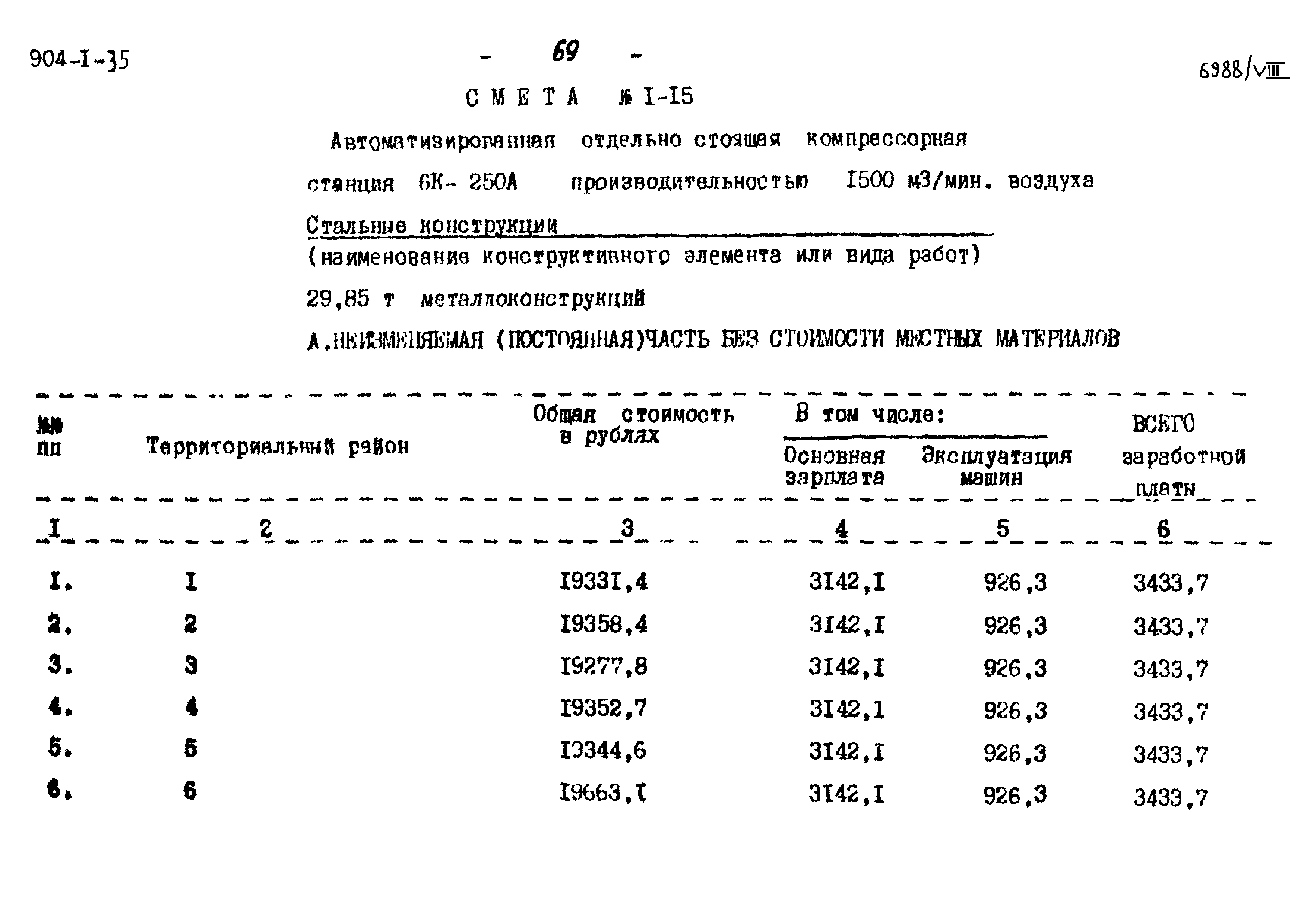 Типовой проект 904-1-35