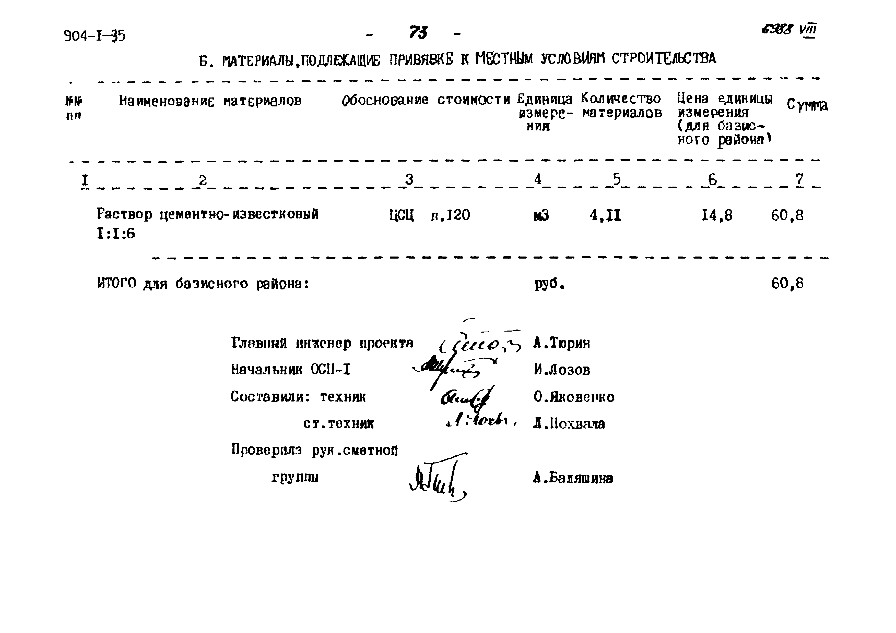 Типовой проект 904-1-35