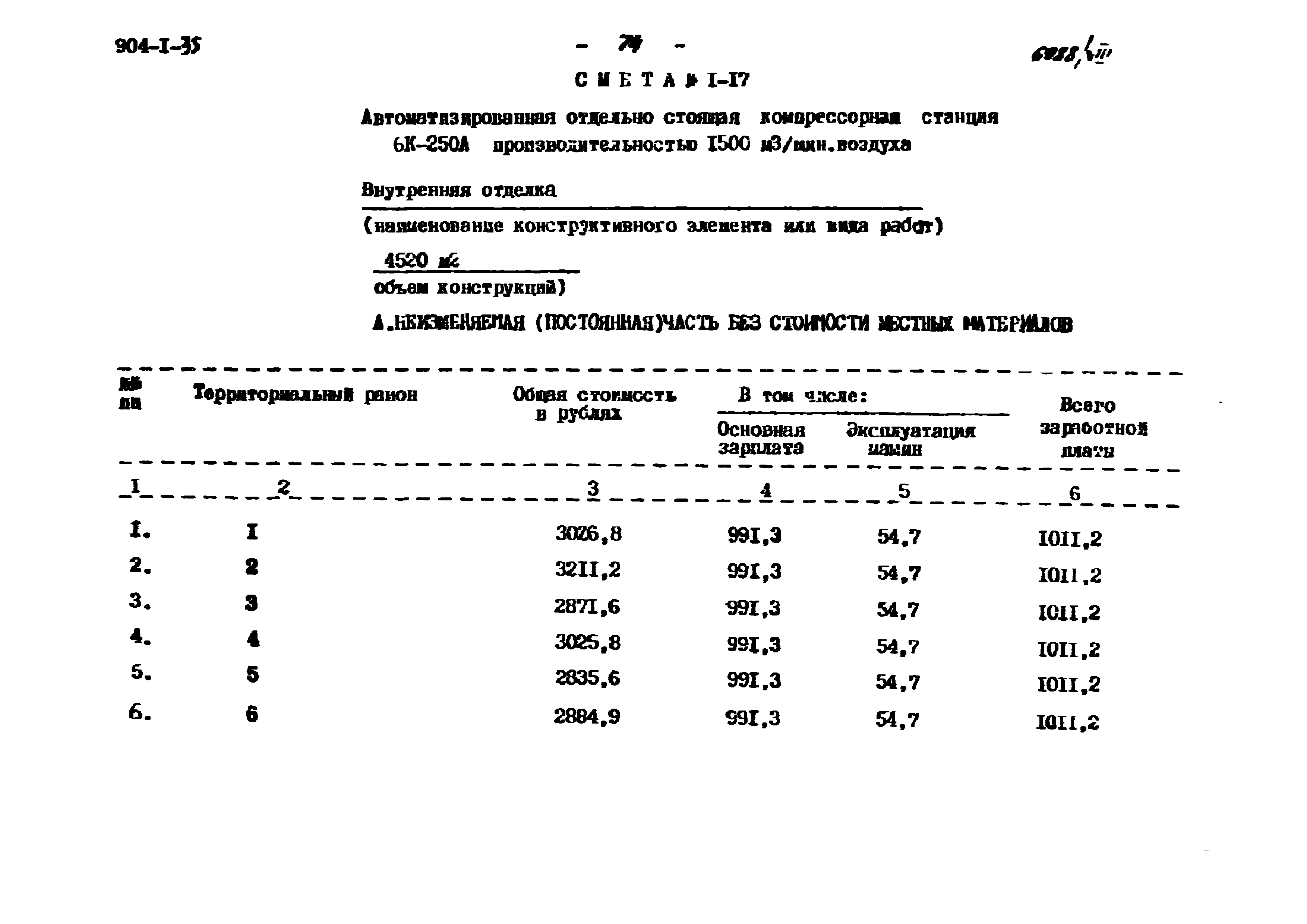 Типовой проект 904-1-35