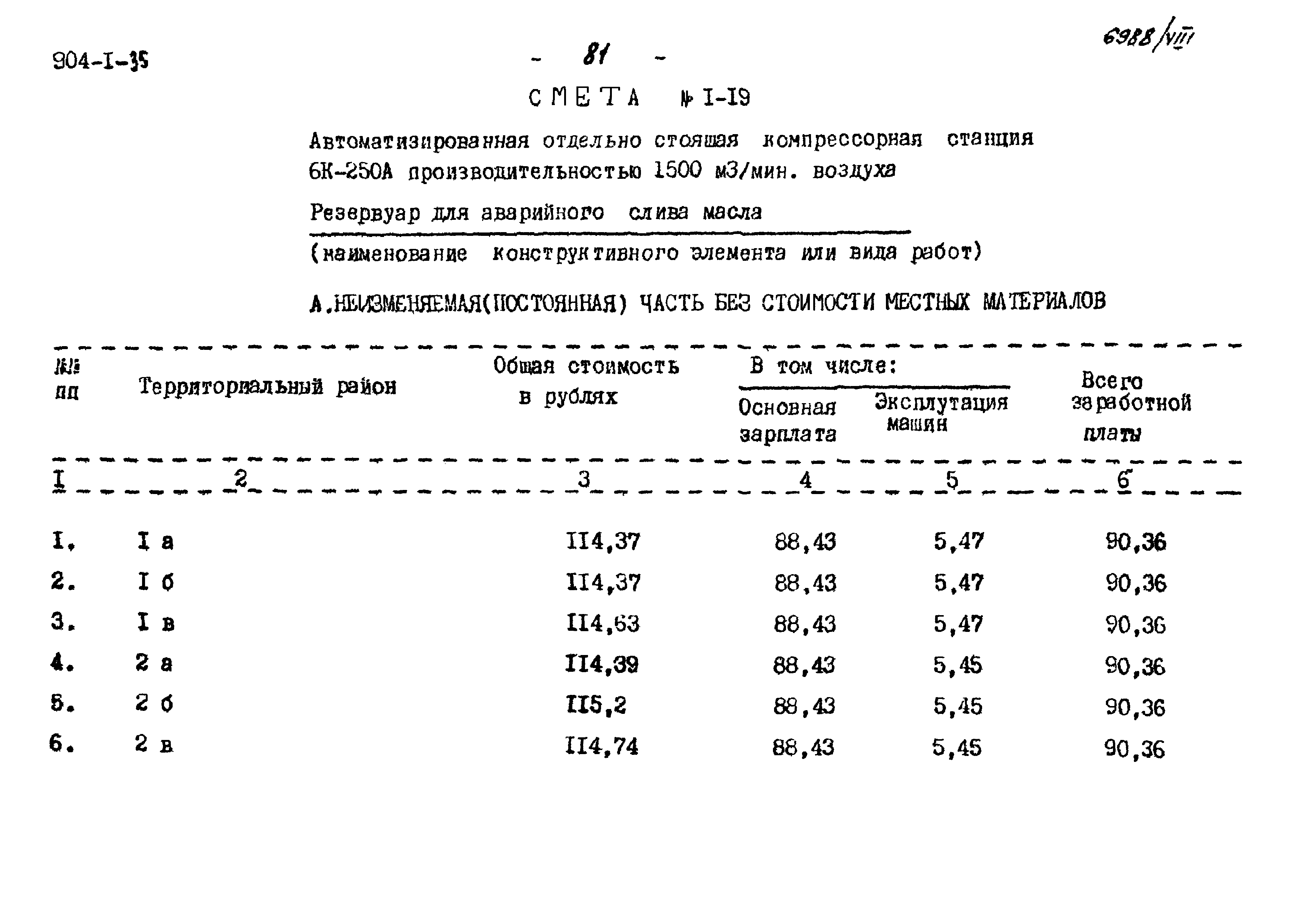 Типовой проект 904-1-35