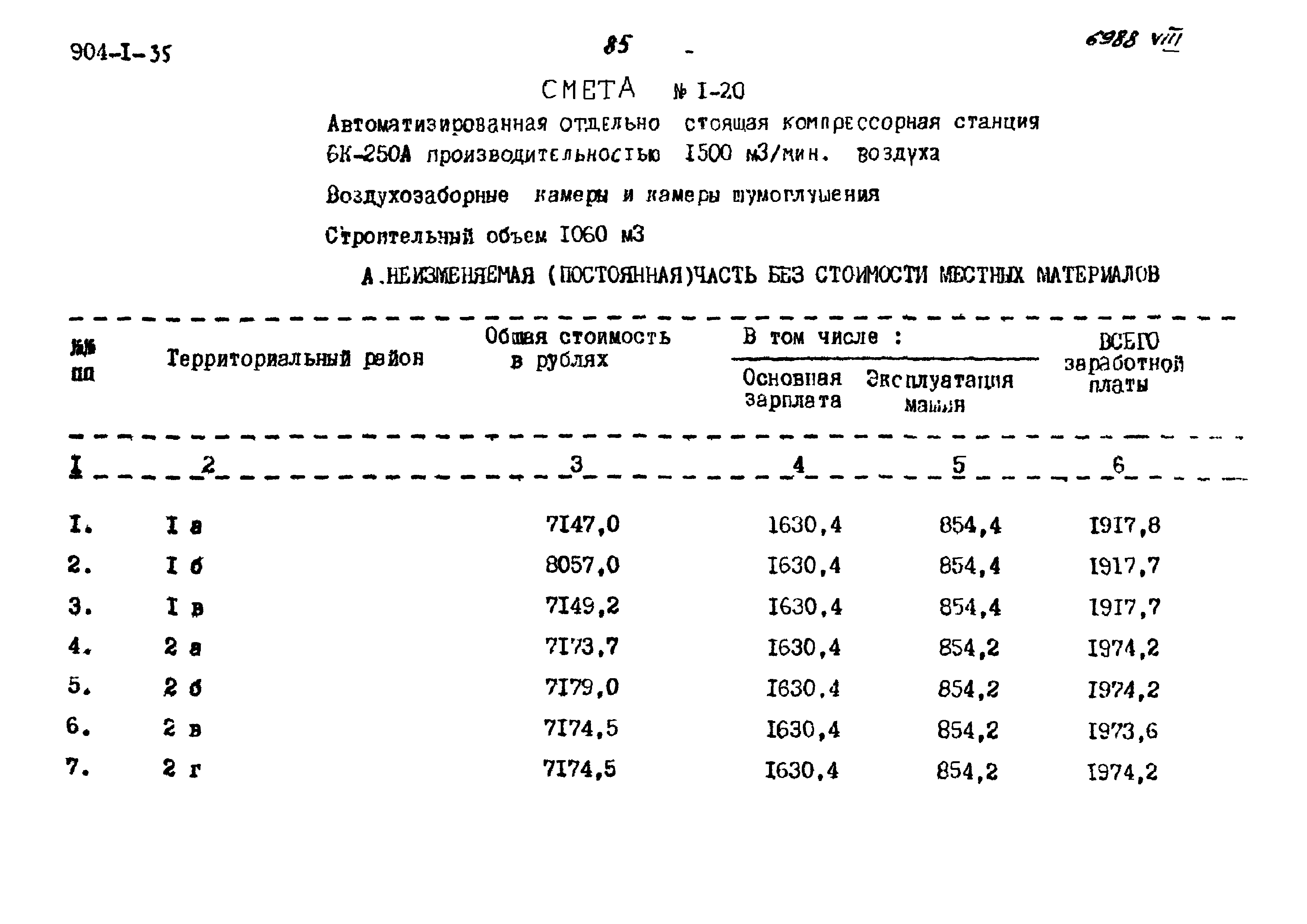 Типовой проект 904-1-35