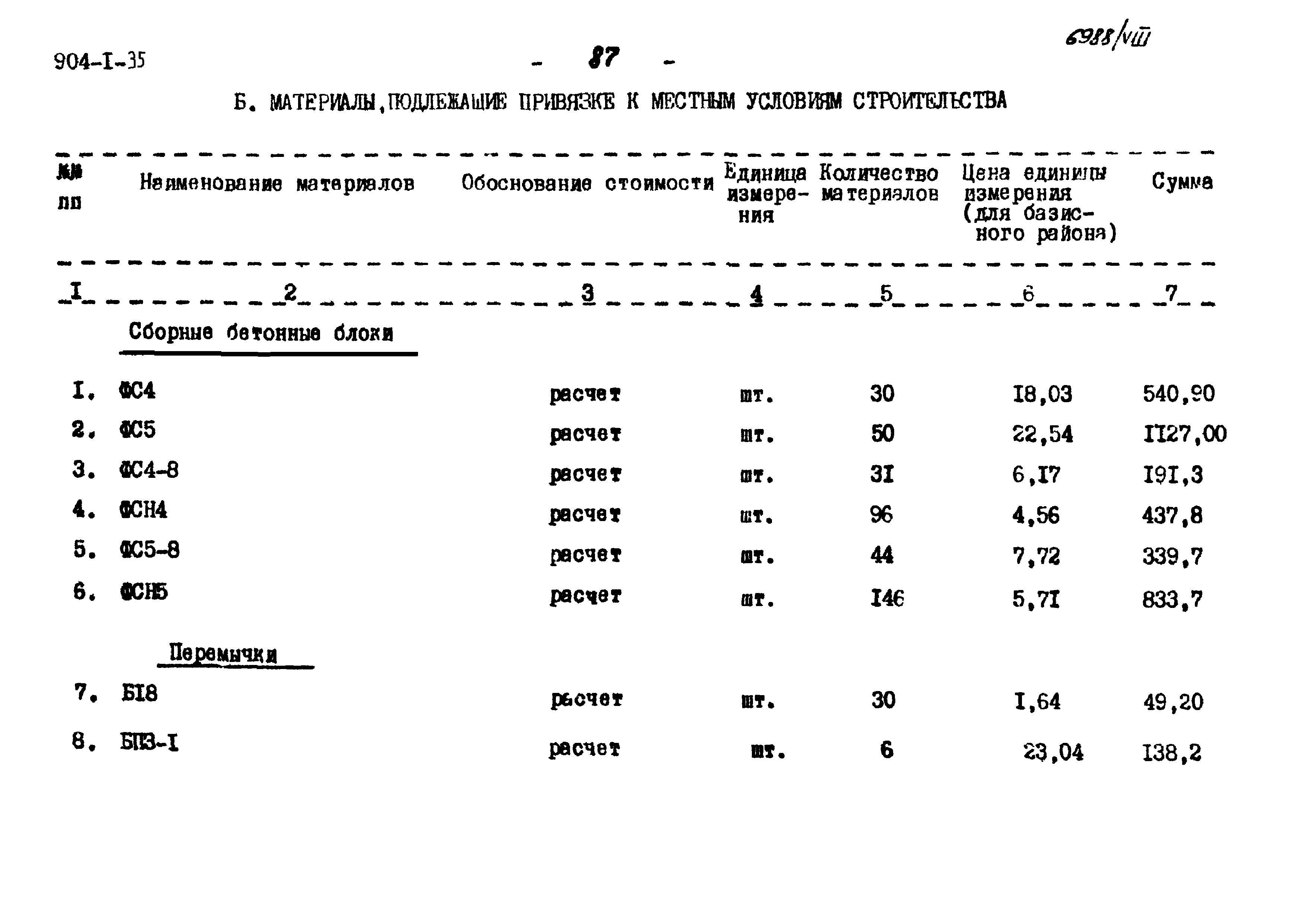 Типовой проект 904-1-35