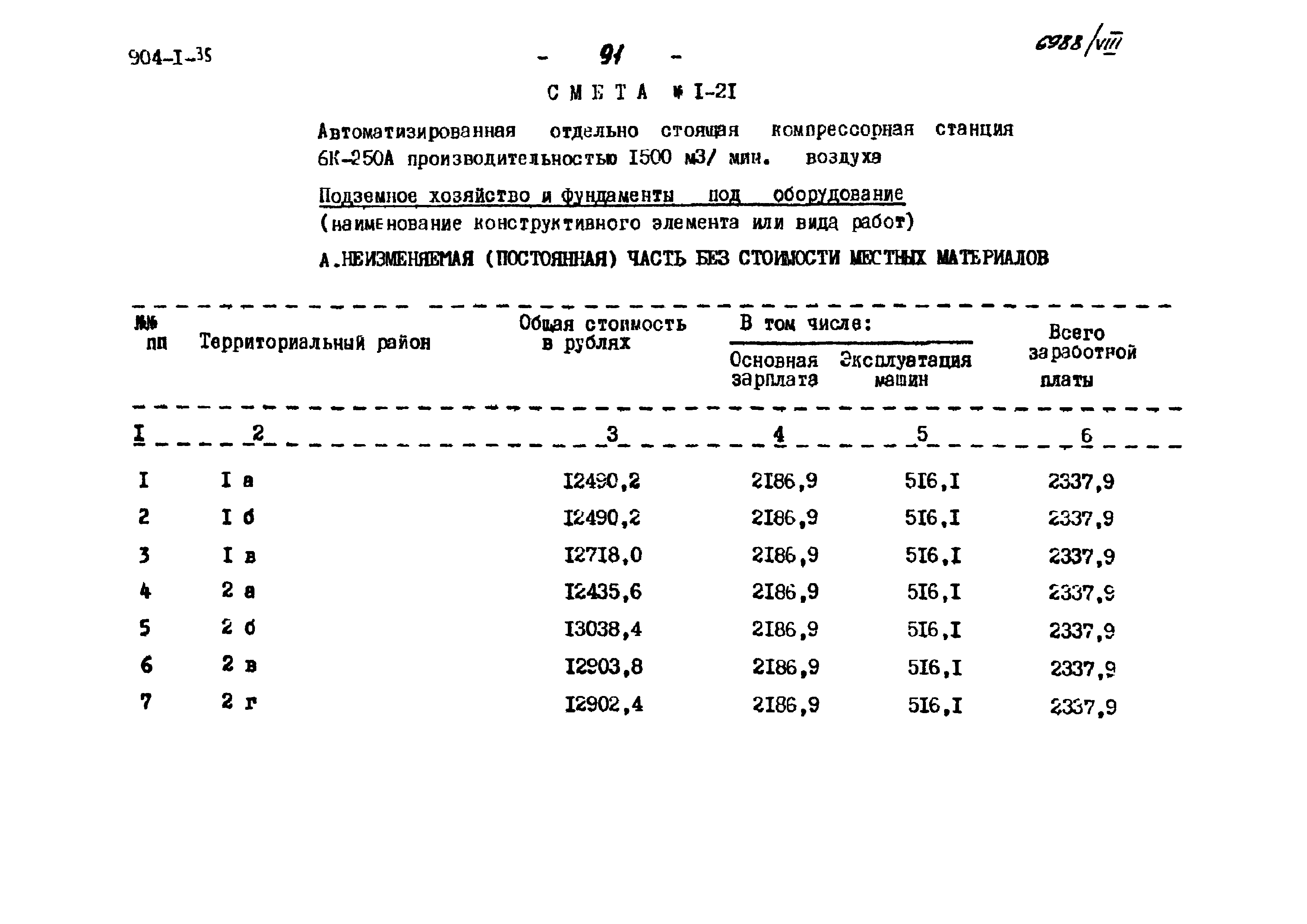 Типовой проект 904-1-35