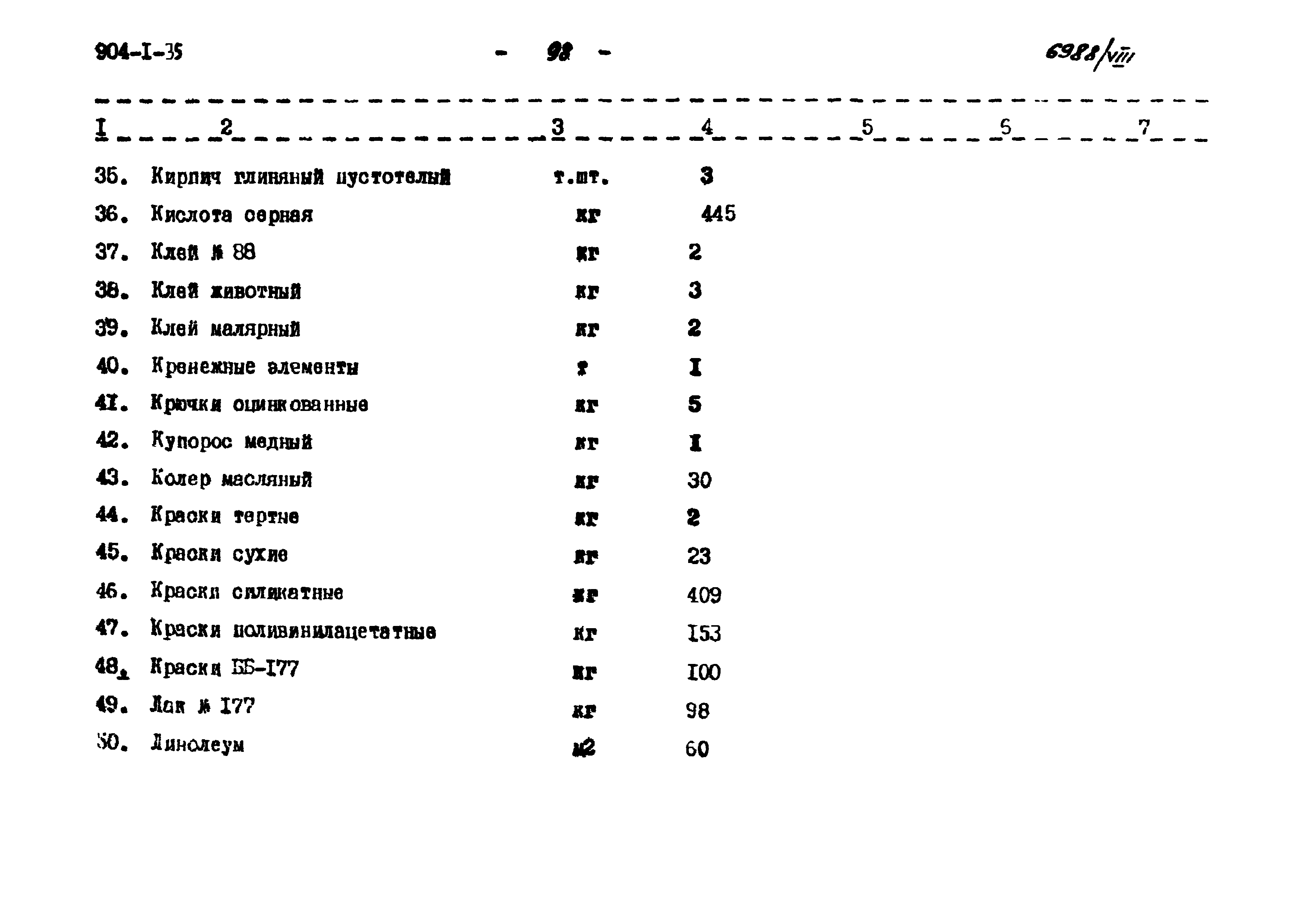 Типовой проект 904-1-35