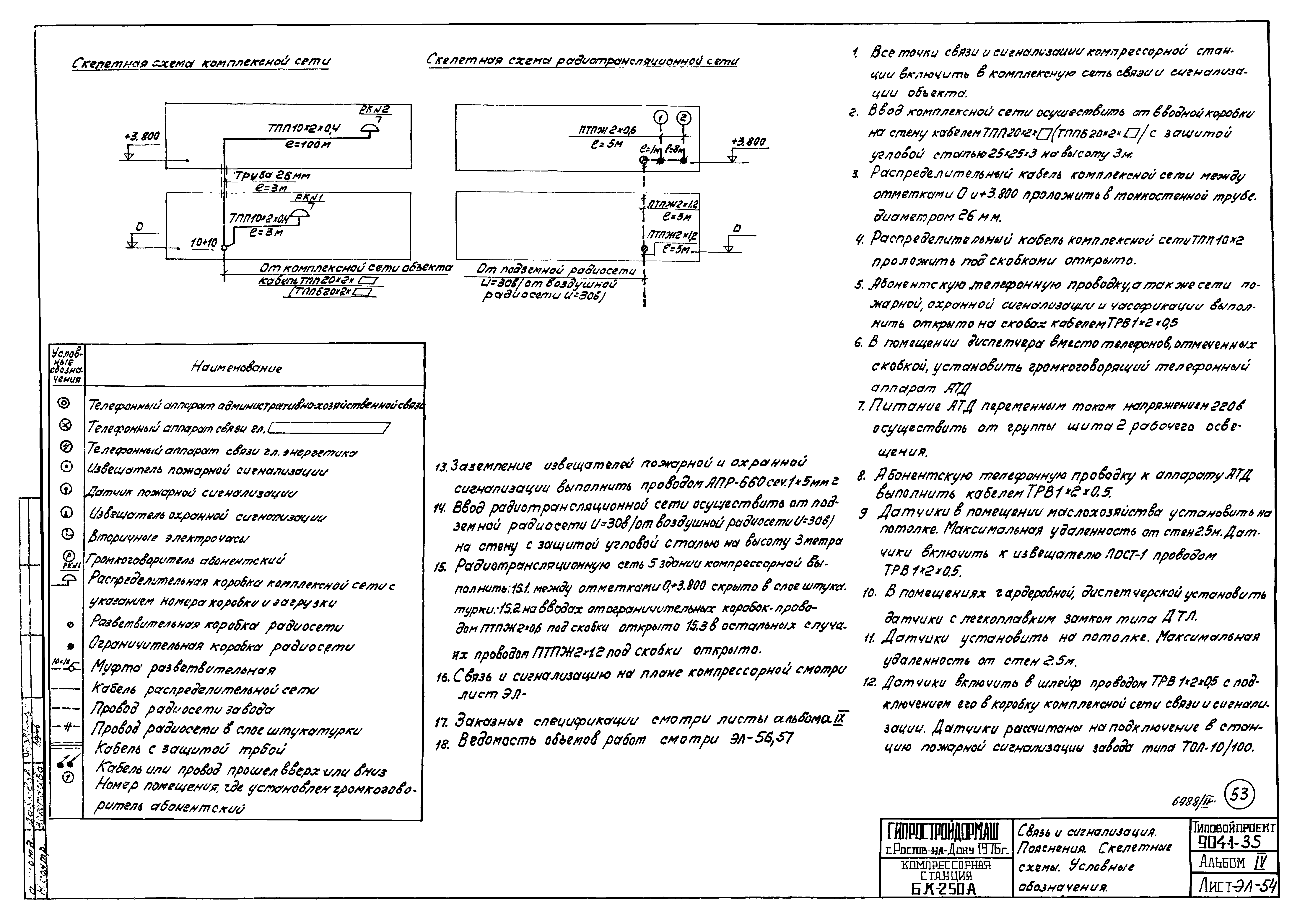 Типовой проект 904-1-35