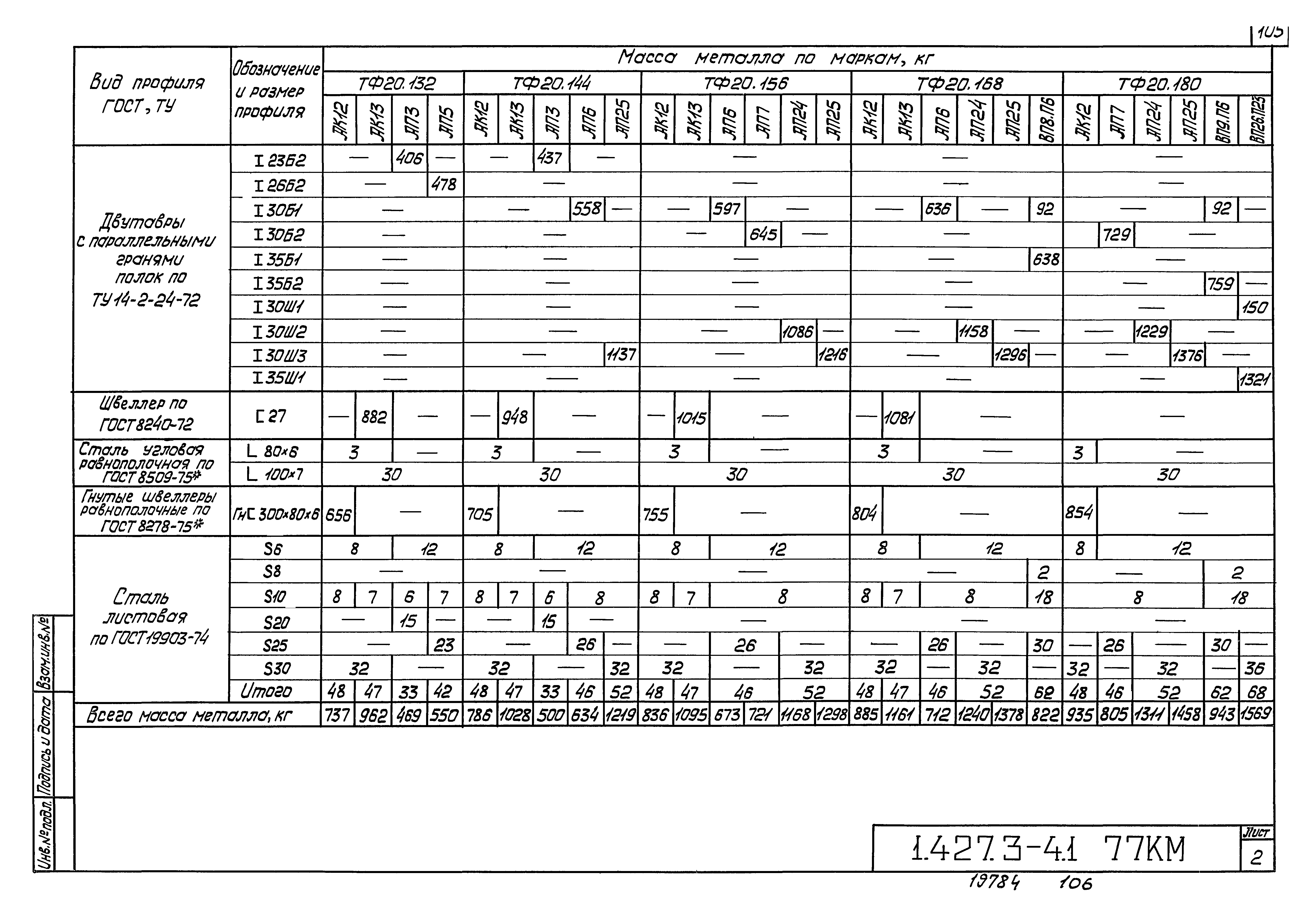 Серия 1.427.3-4