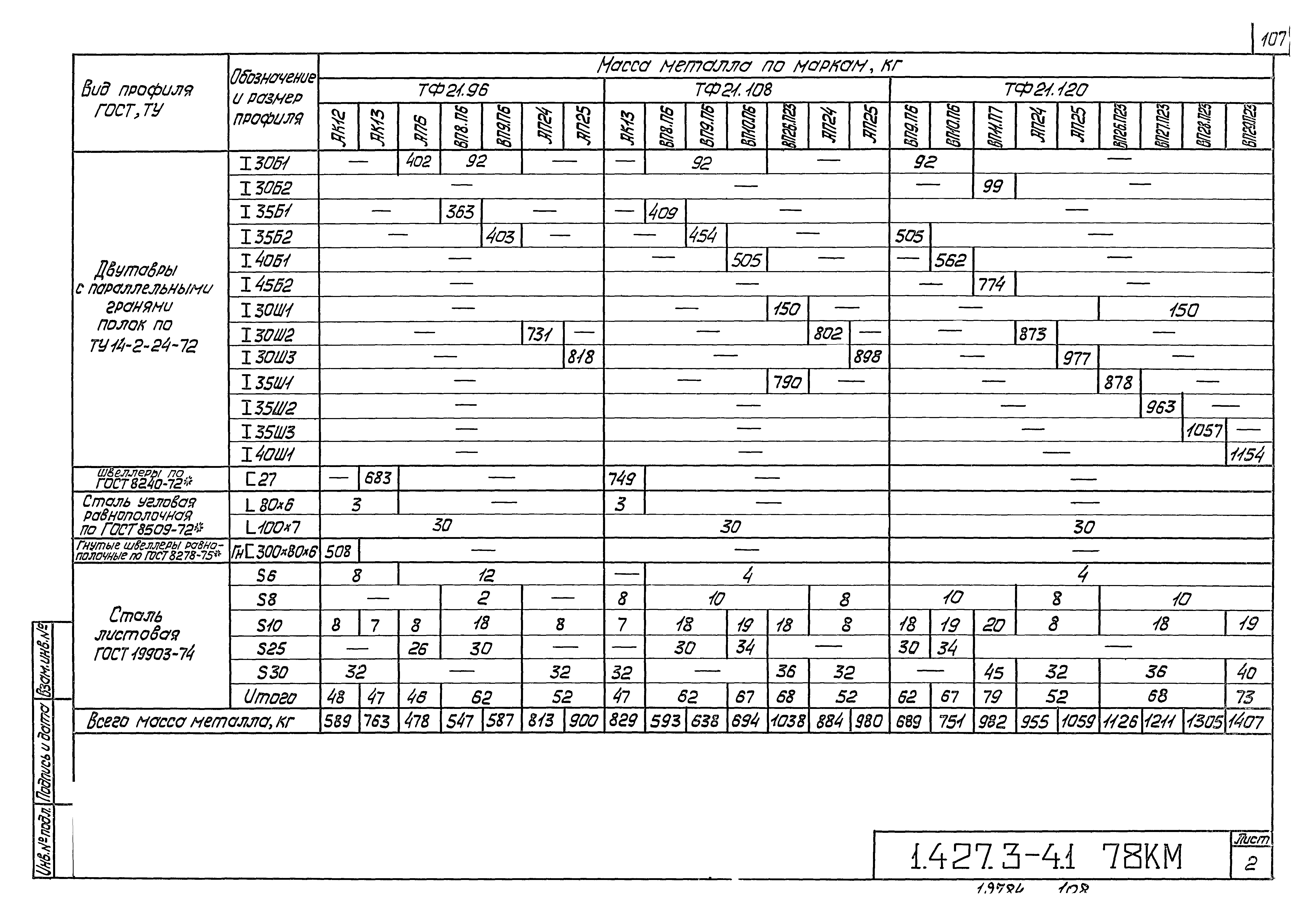 Серия 1.427.3-4