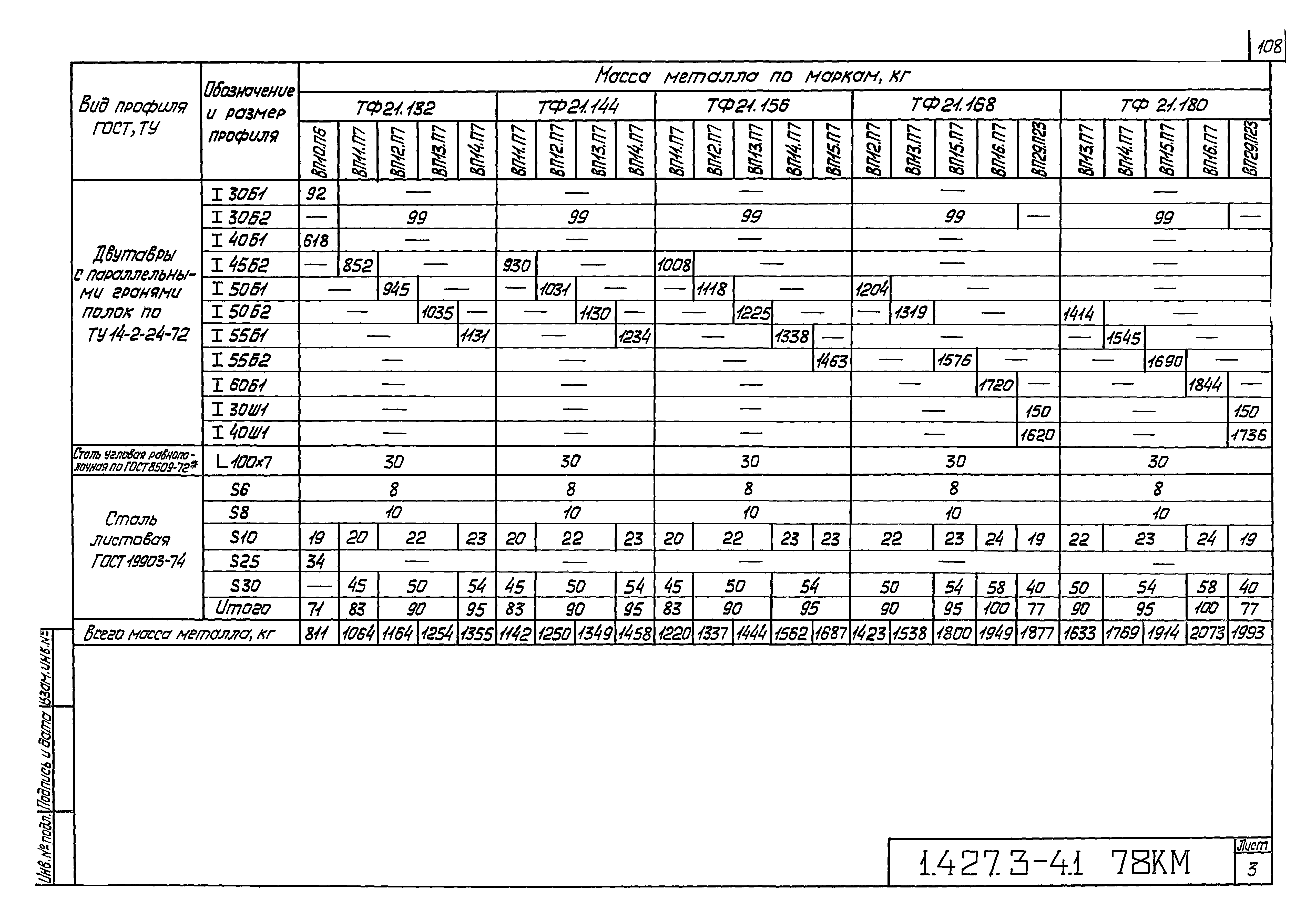 Серия 1.427.3-4