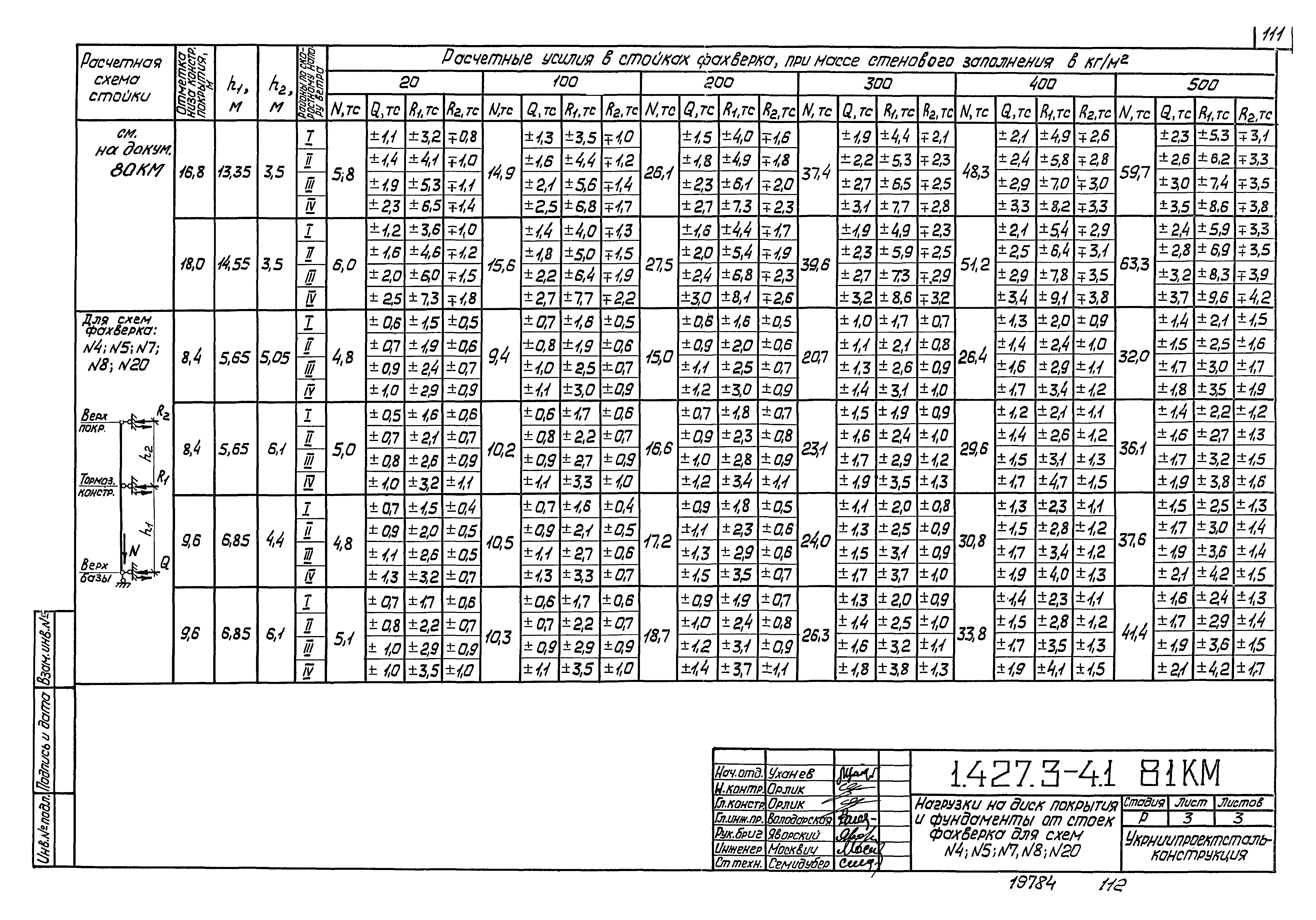 Серия 1.427.3-4