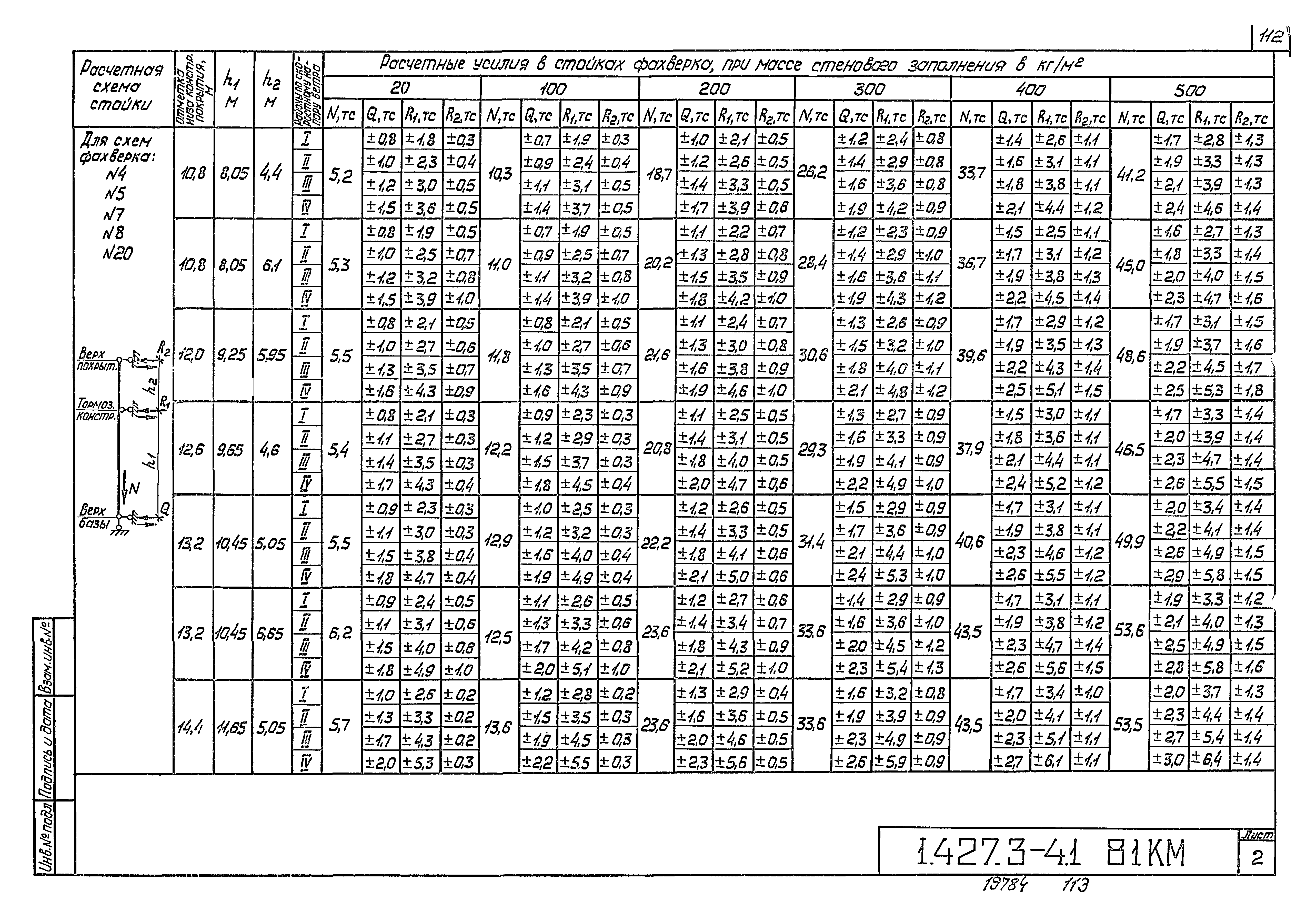 Серия 1.427.3-4