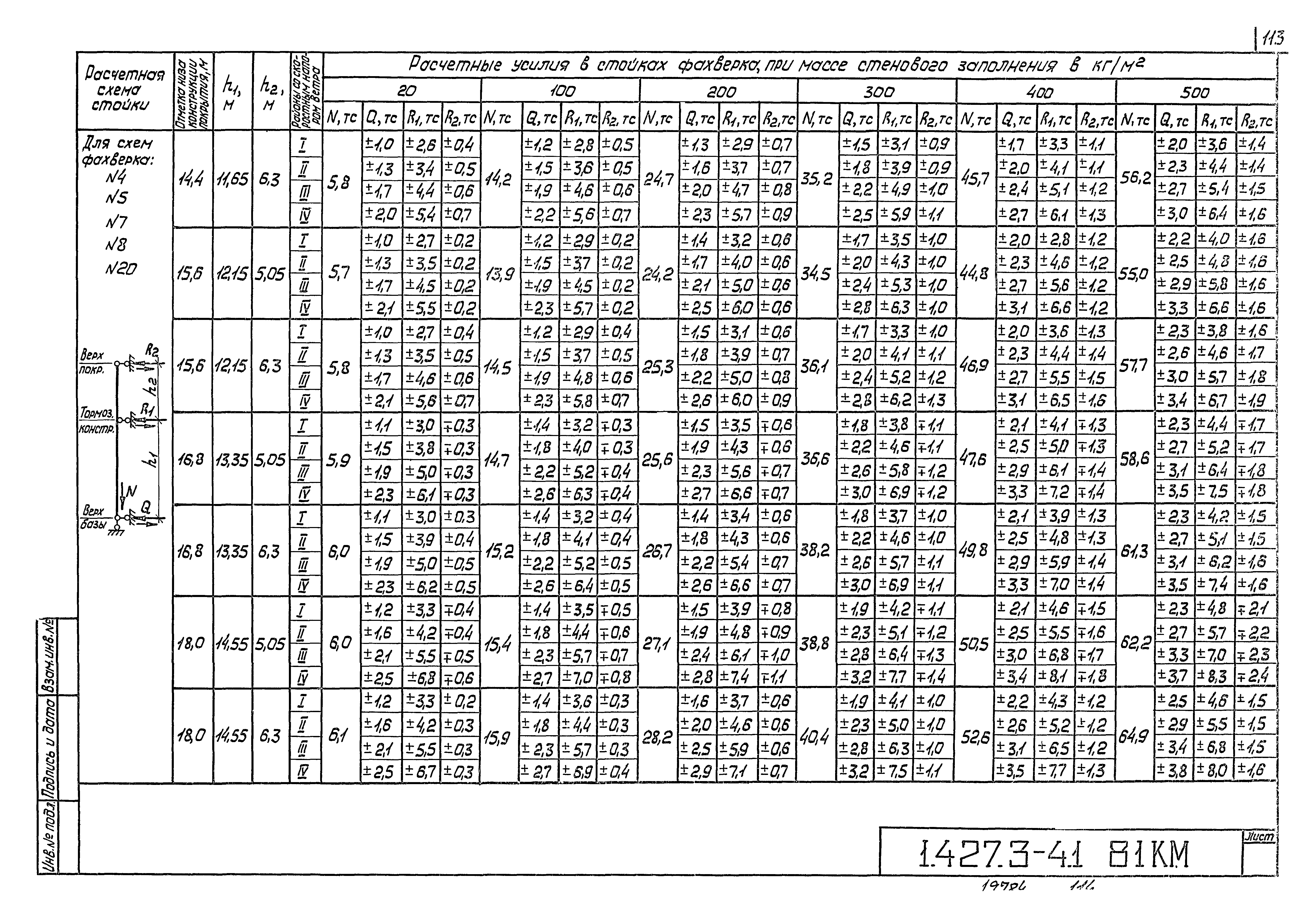 Серия 1.427.3-4