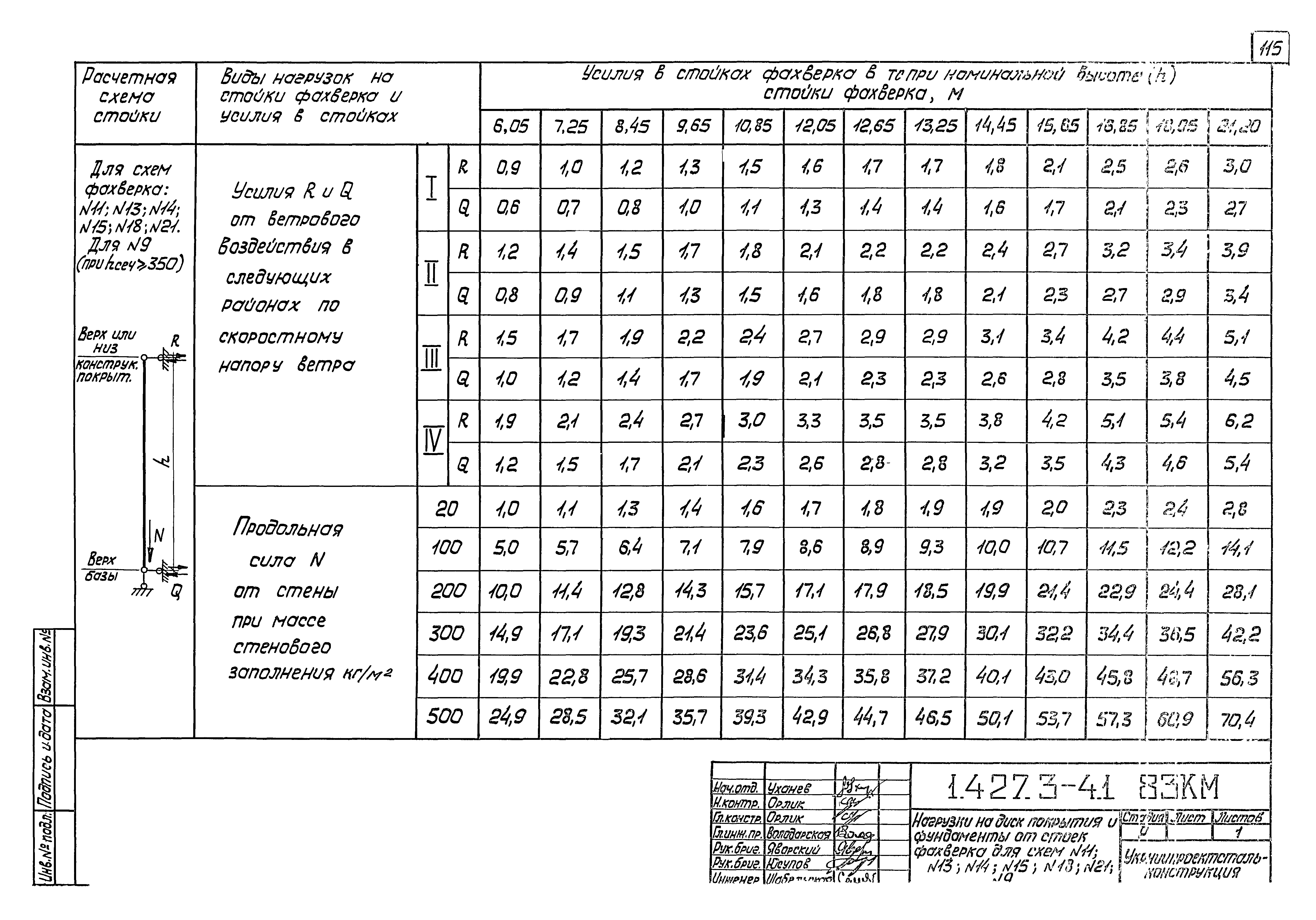 Серия 1.427.3-4