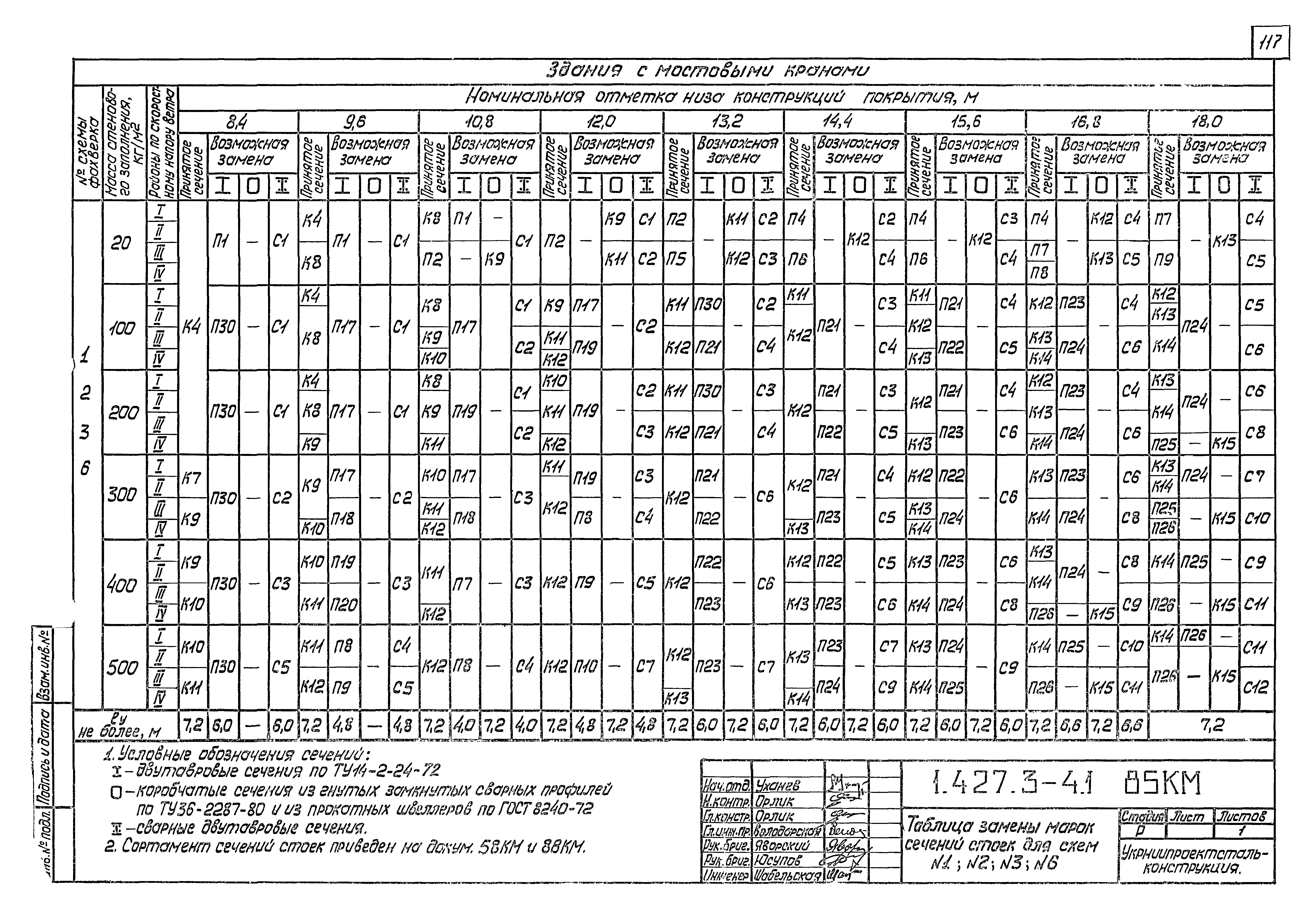 Серия 1.427.3-4