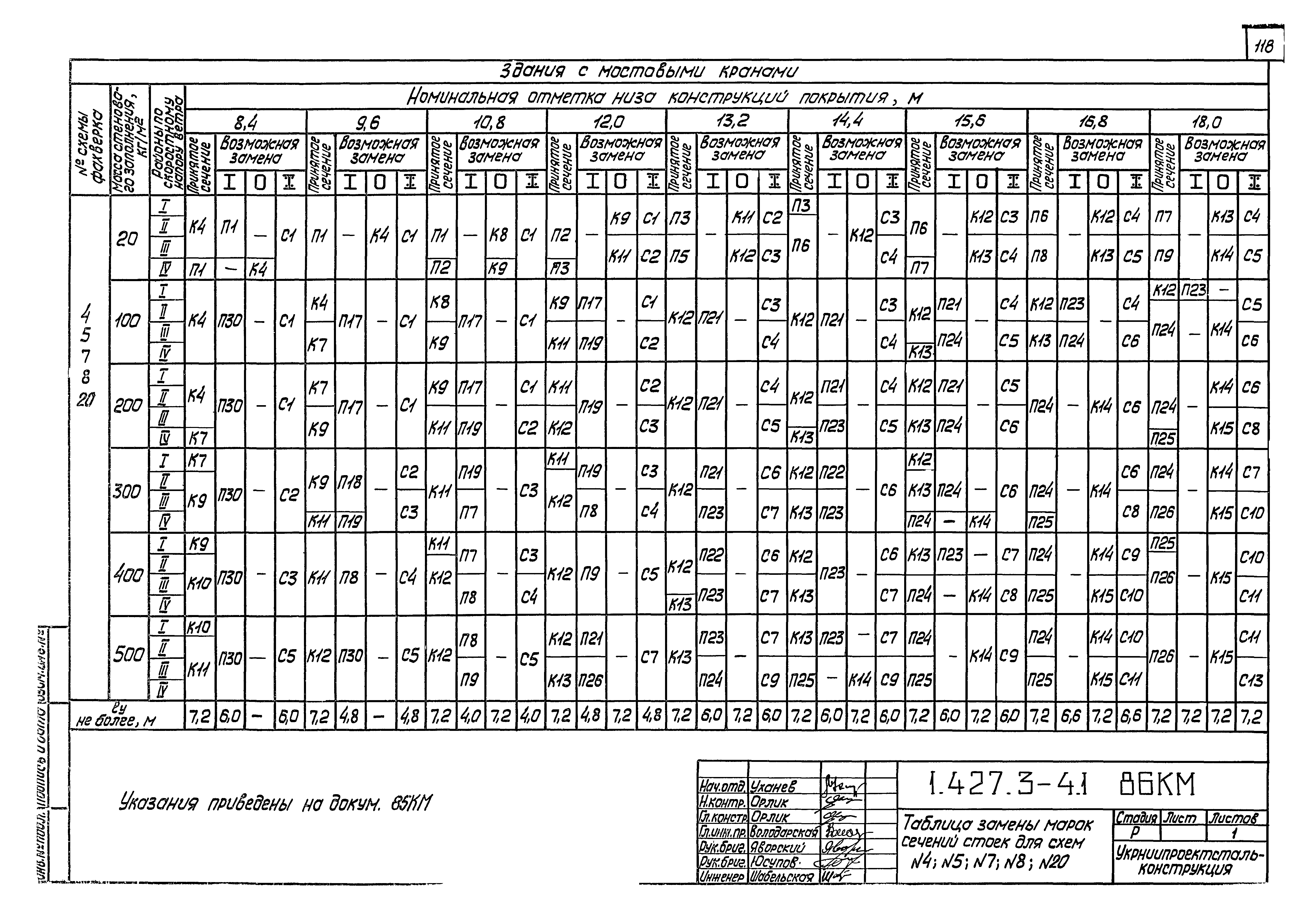 Серия 1.427.3-4