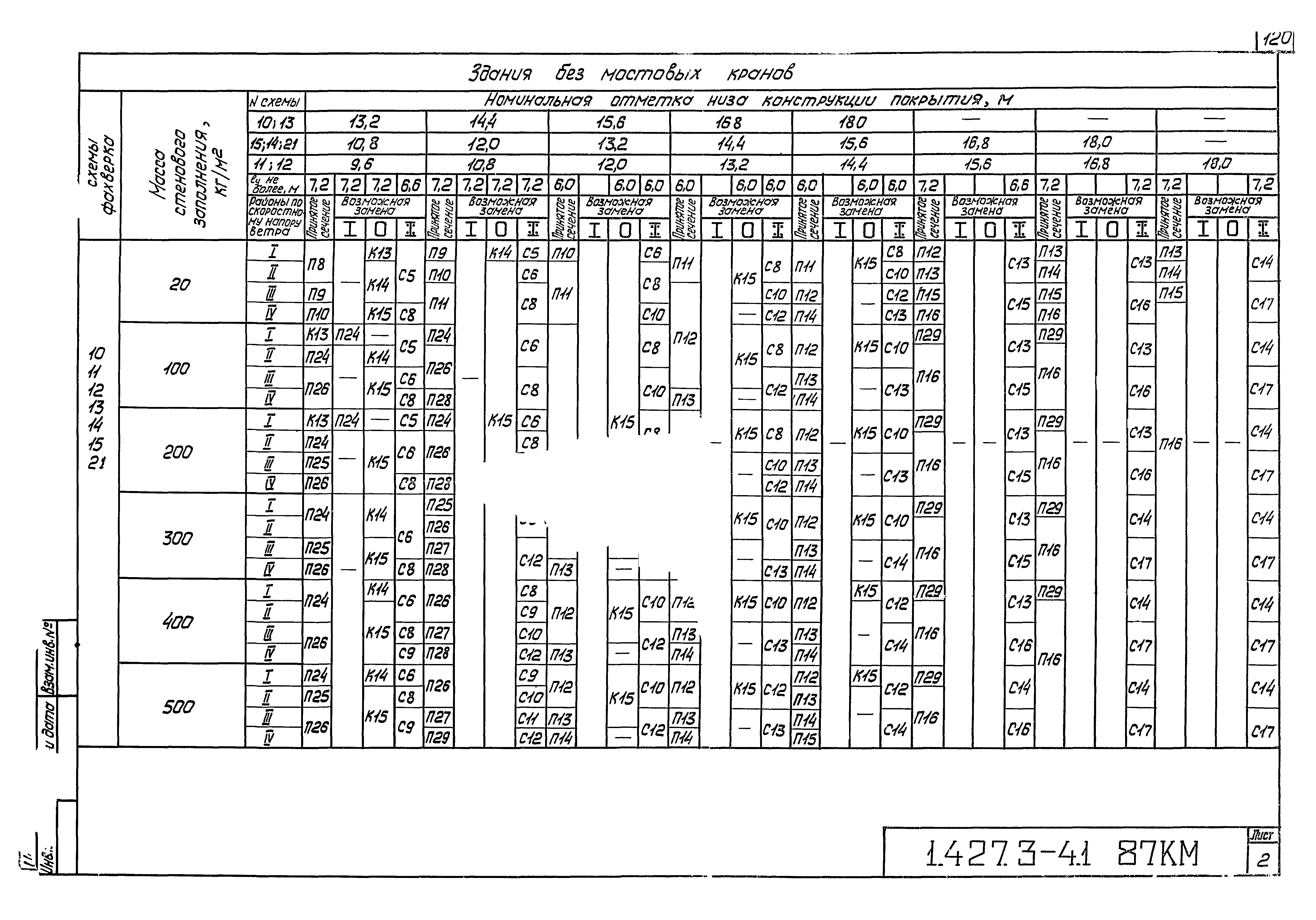 Серия 1.427.3-4