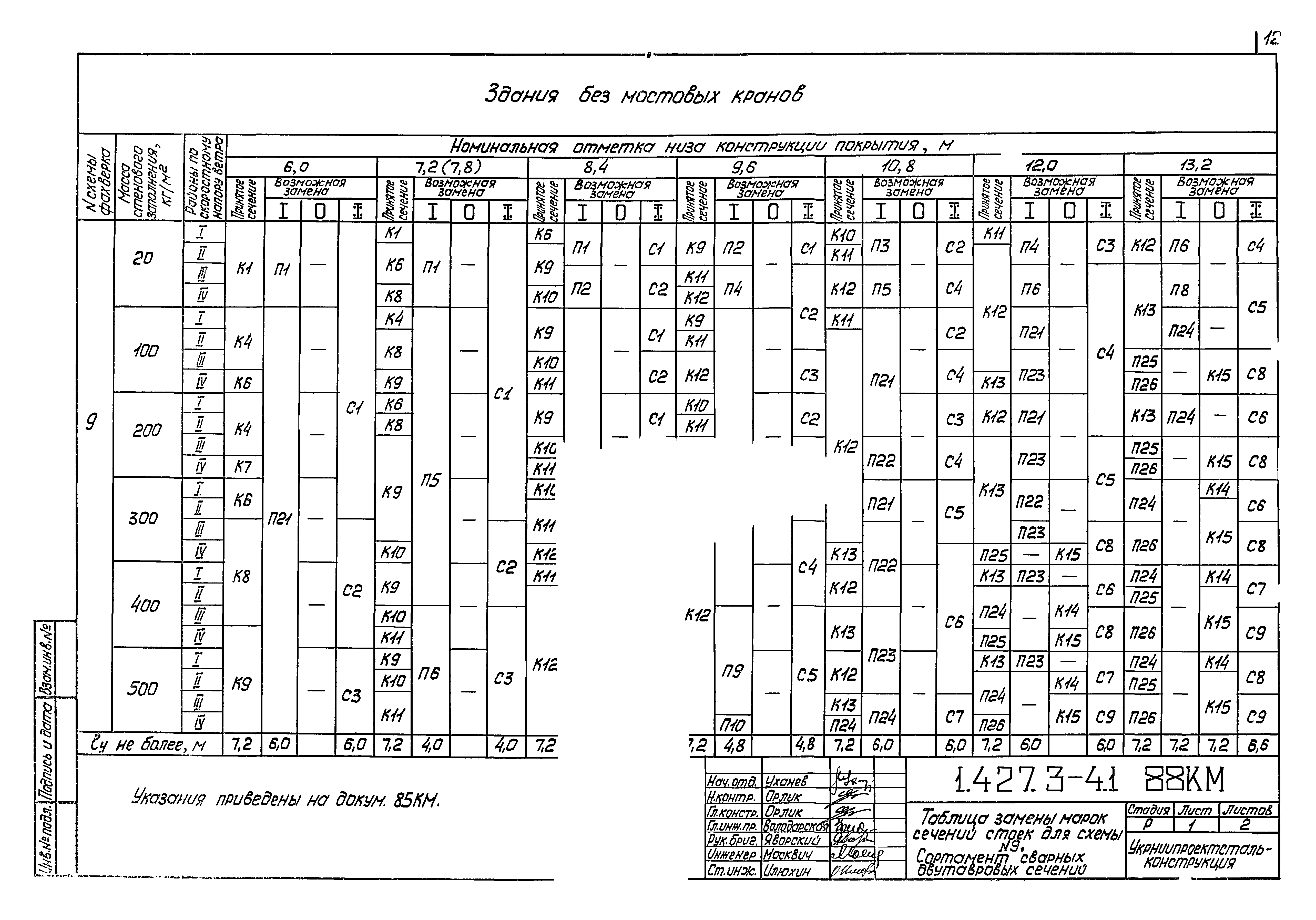 Серия 1.427.3-4