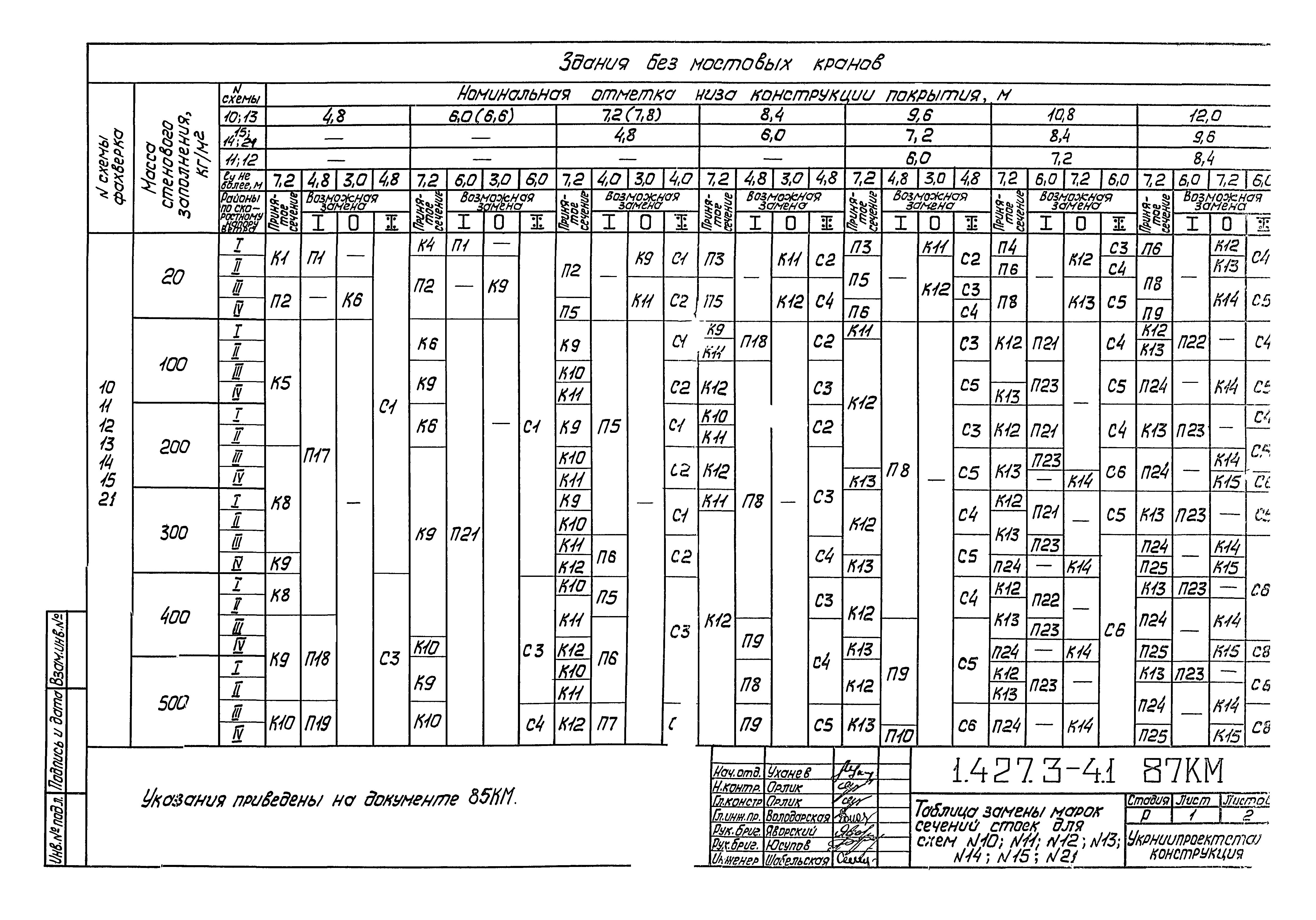 Серия 1.427.3-4