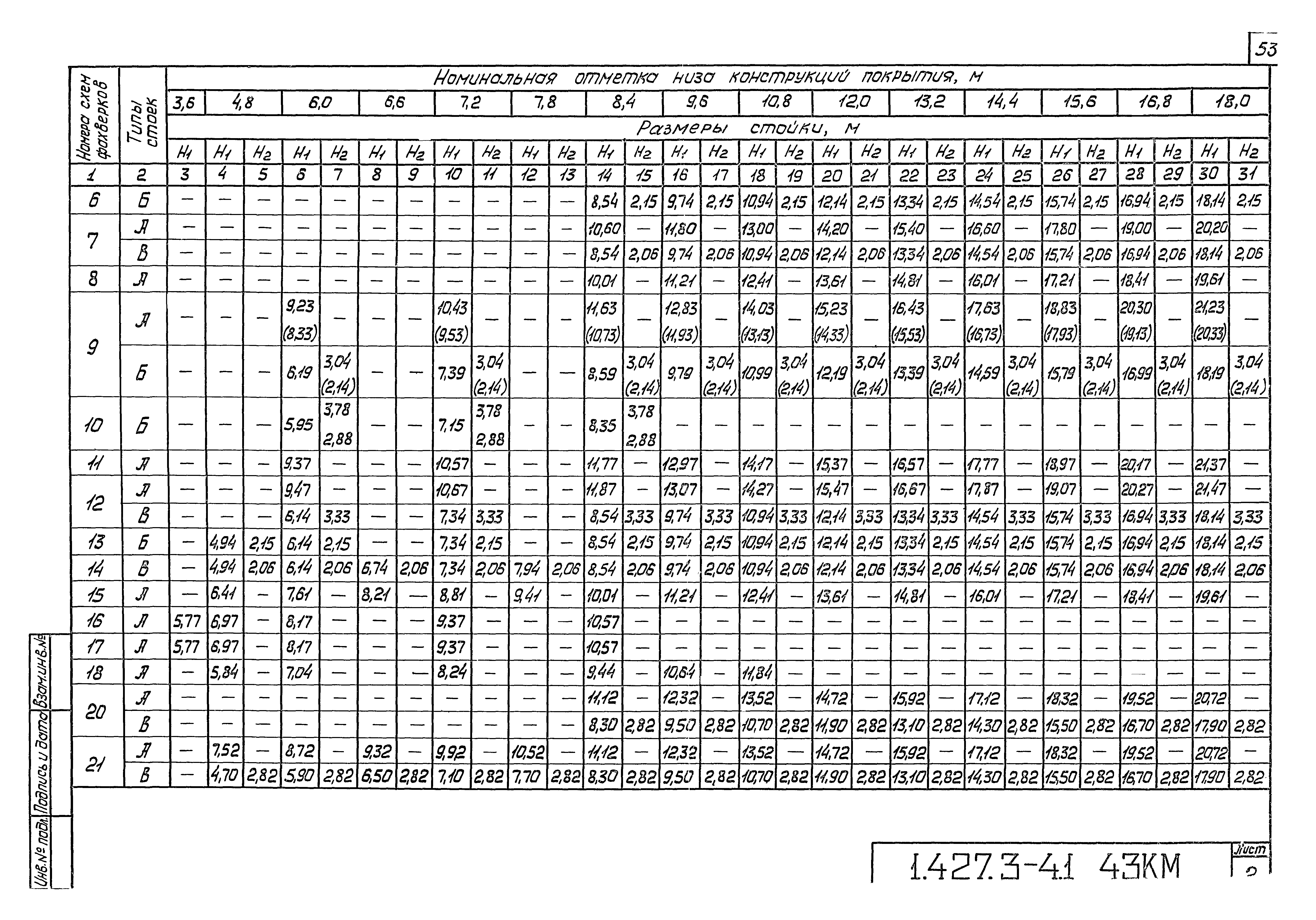 Серия 1.427.3-4