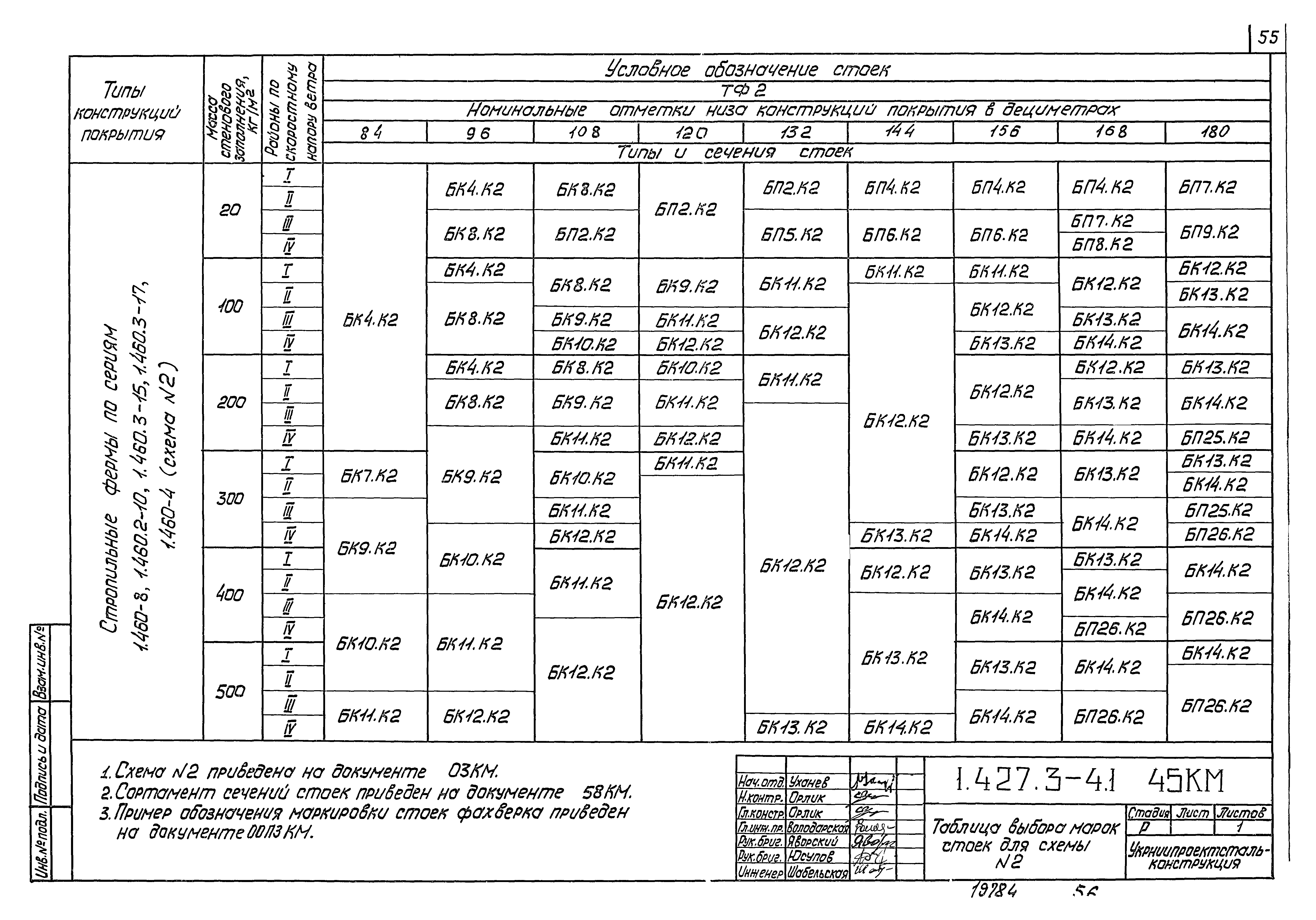 Серия 1.427.3-4