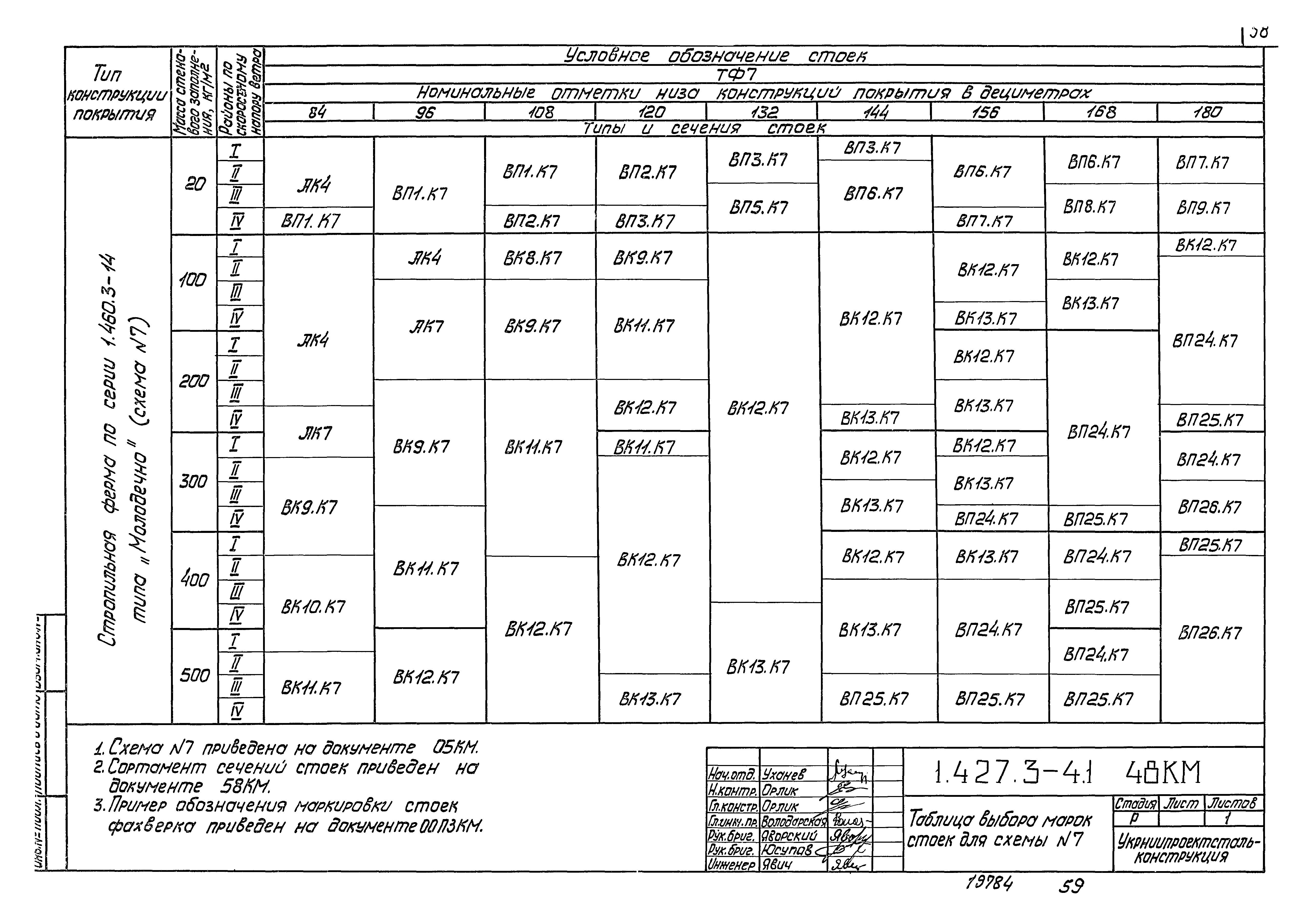 Серия 1.427.3-4