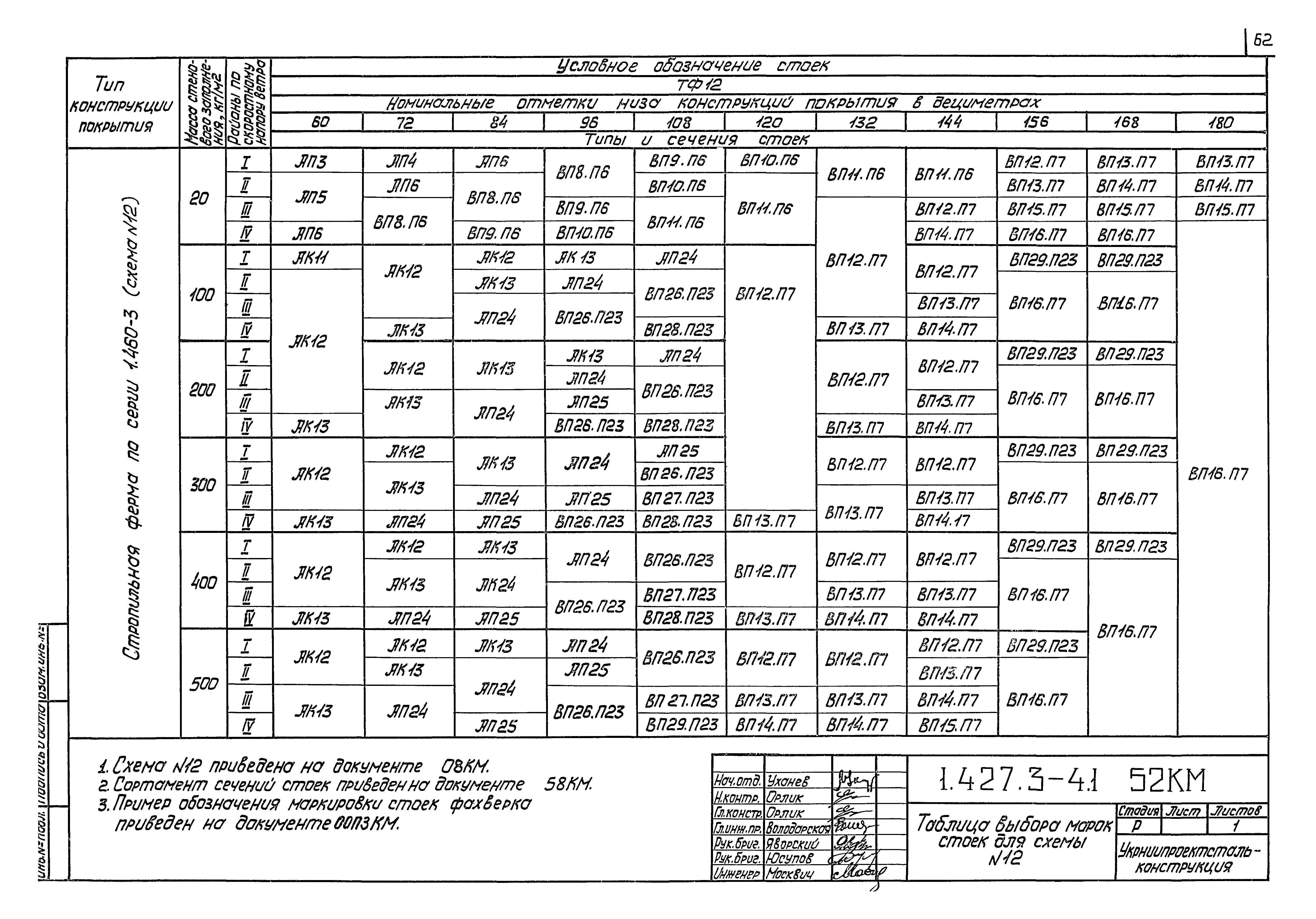 Серия 1.427.3-4