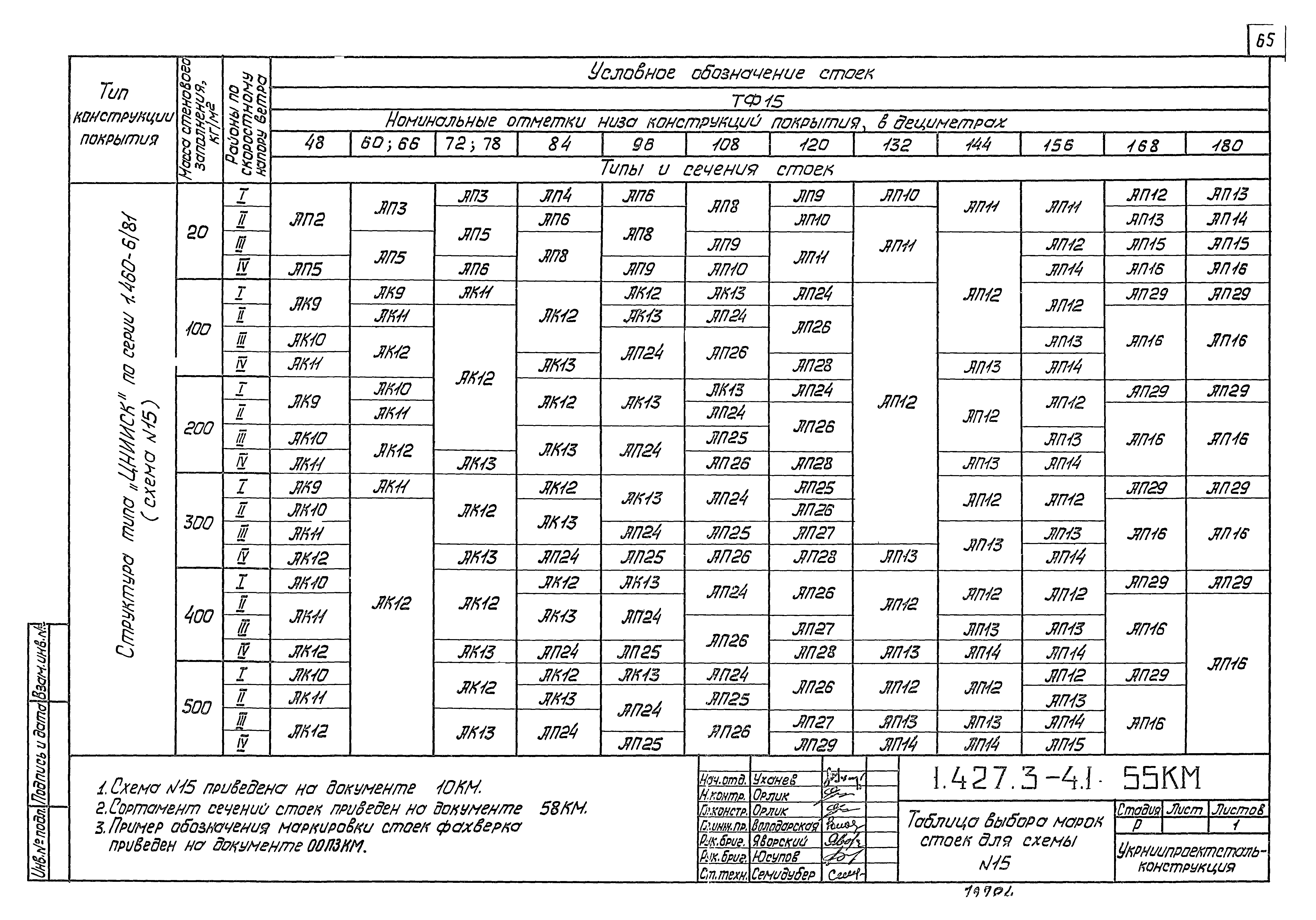 Серия 1.427.3-4