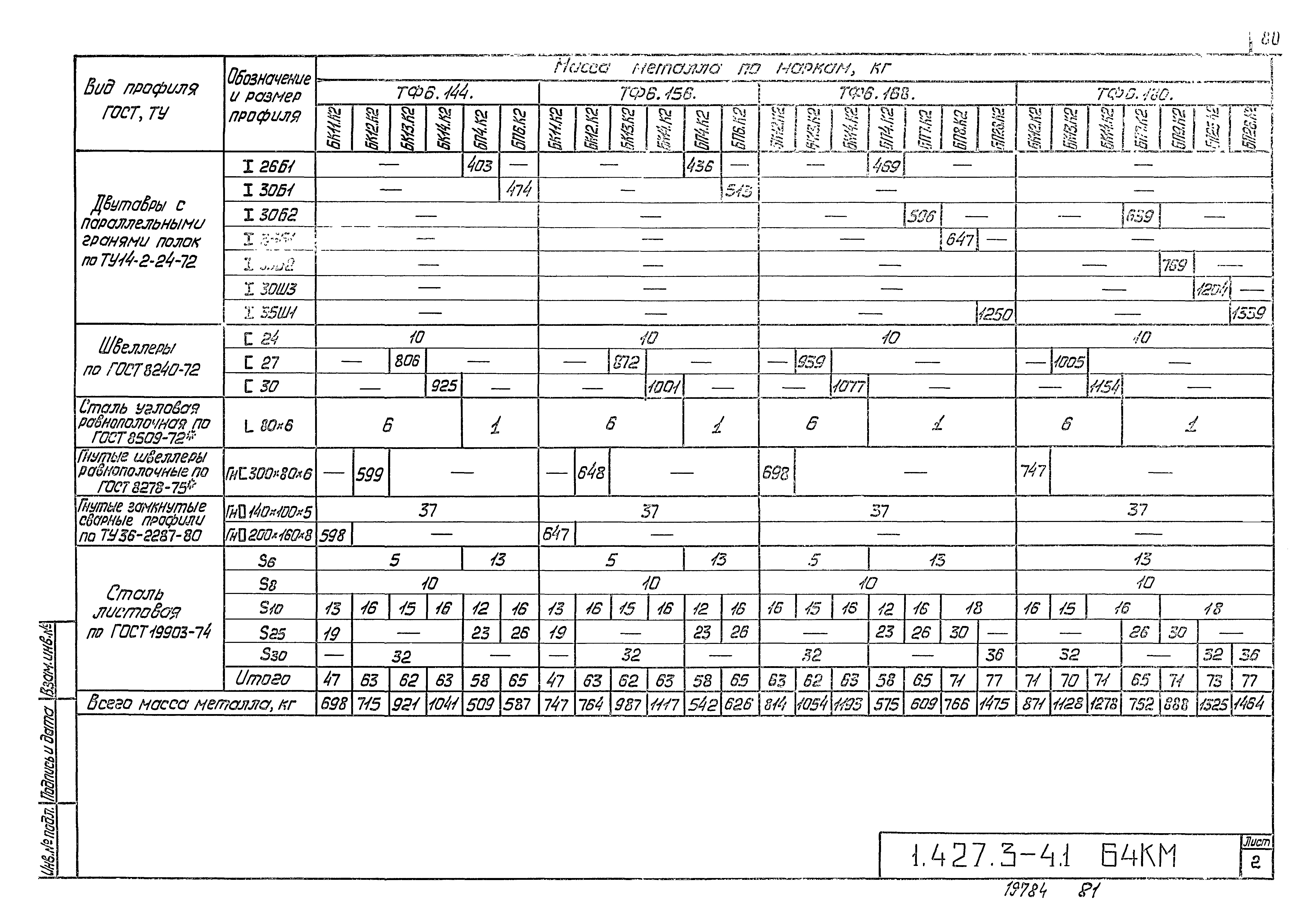 Серия 1.427.3-4