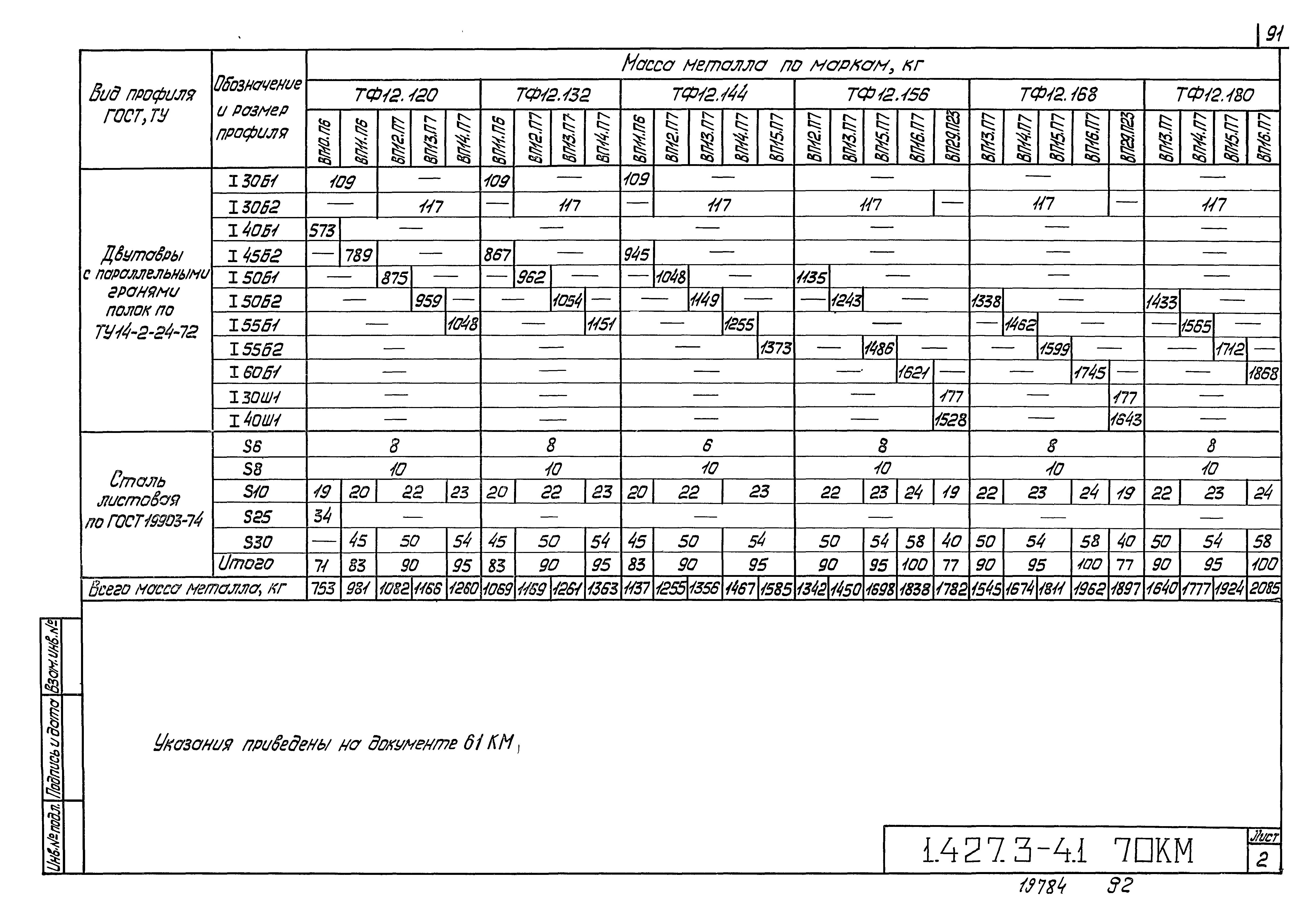 Серия 1.427.3-4