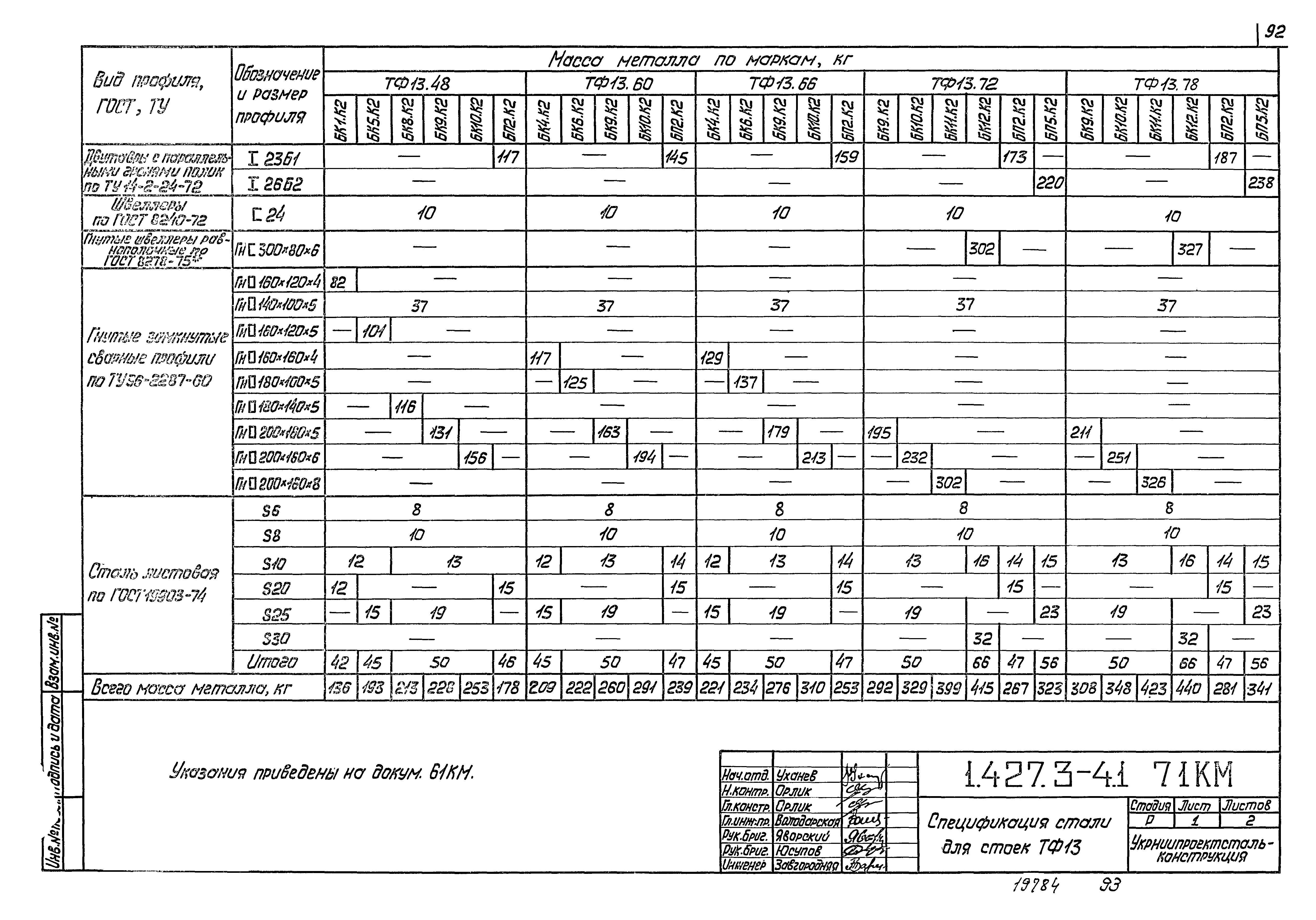 Серия 1.427.3-4