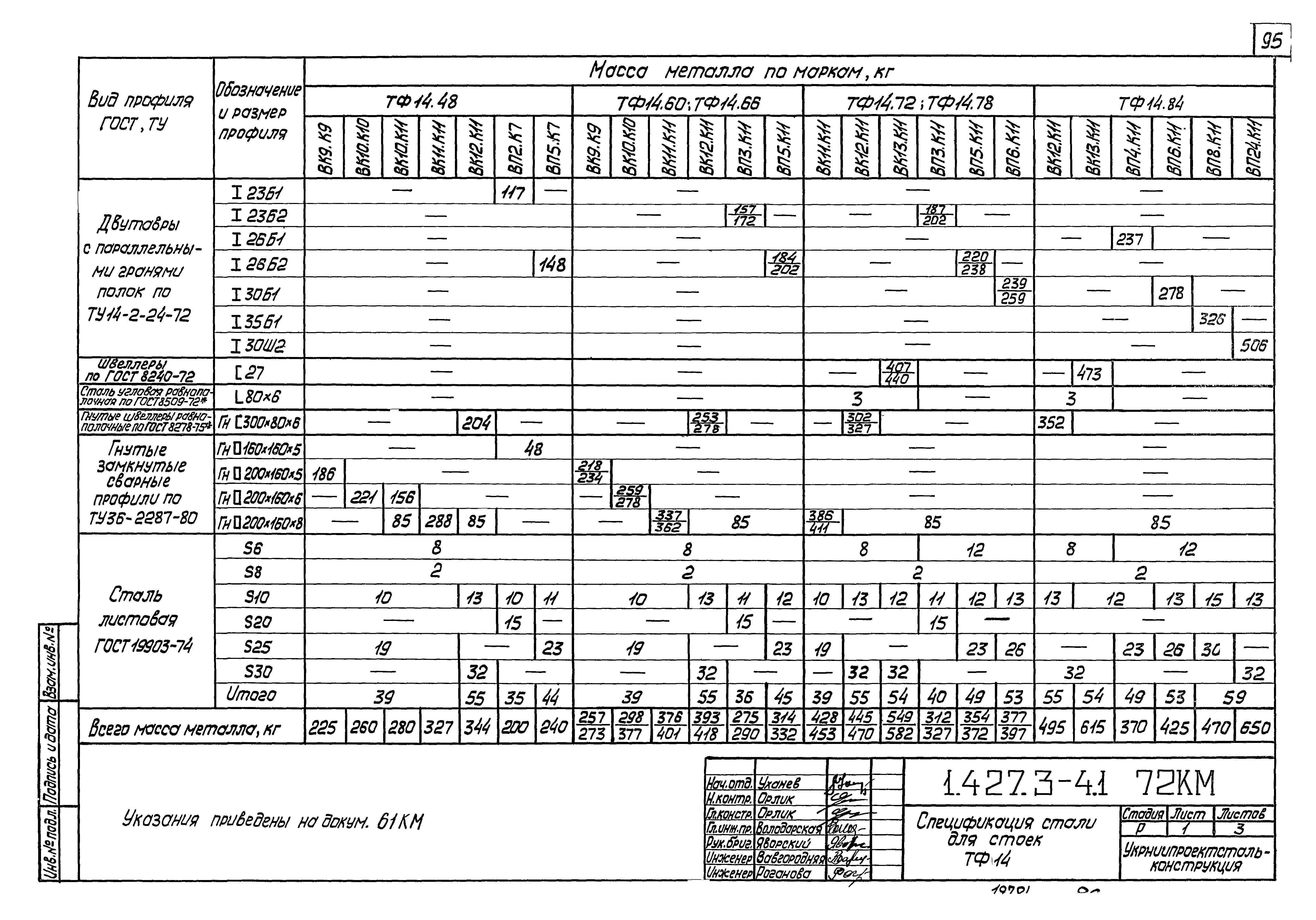 Серия 1.427.3-4