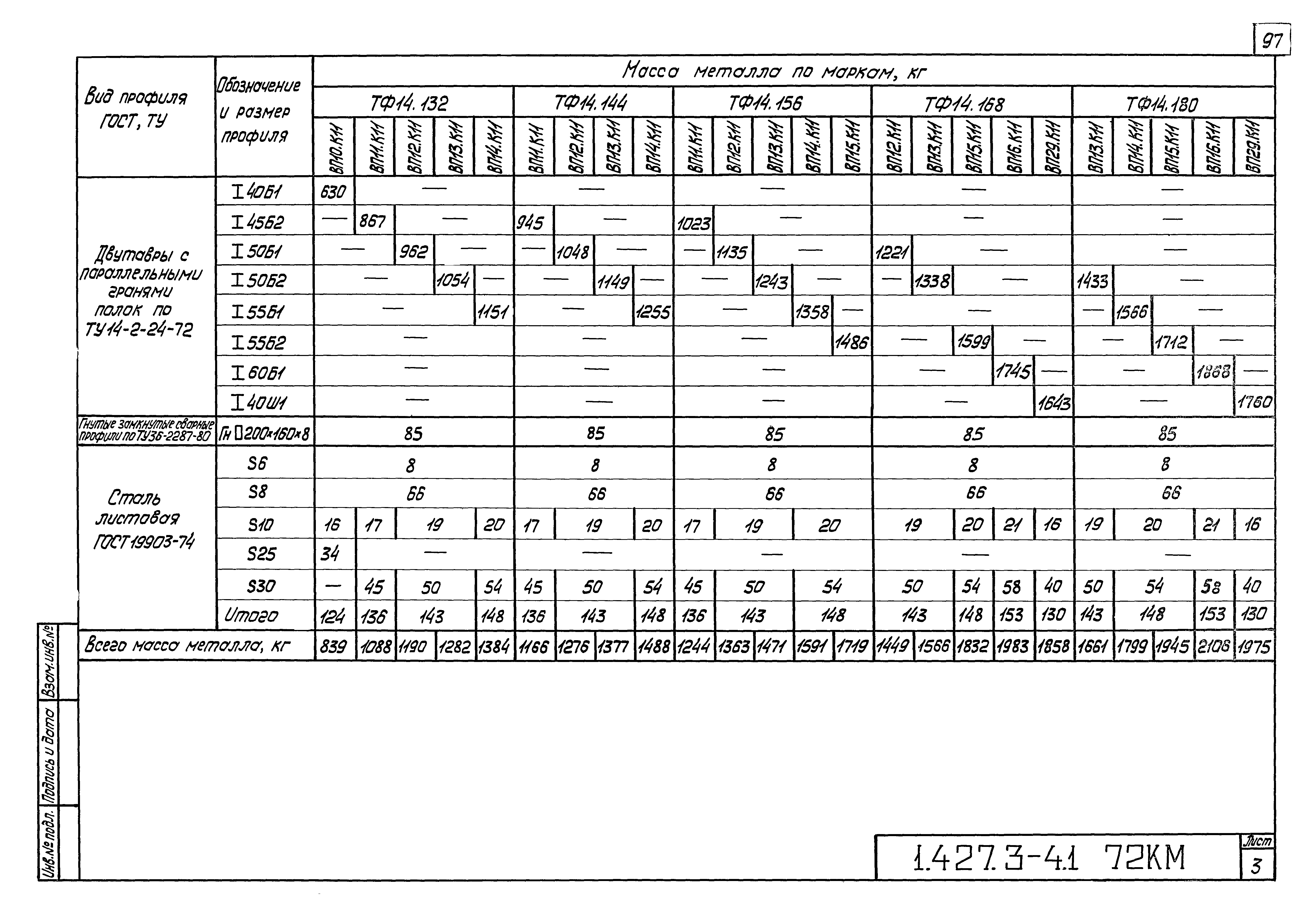 Серия 1.427.3-4