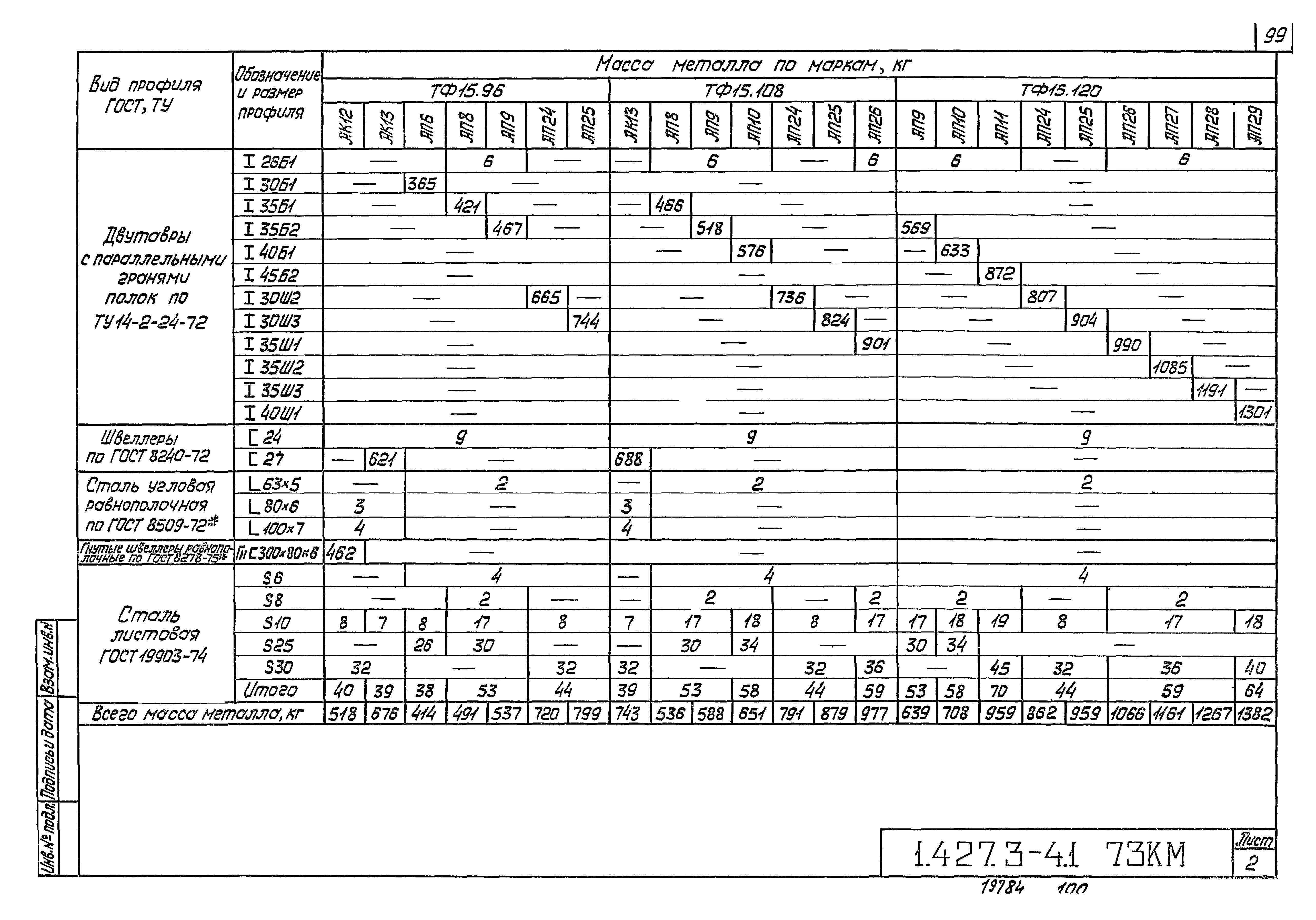 Серия 1.427.3-4