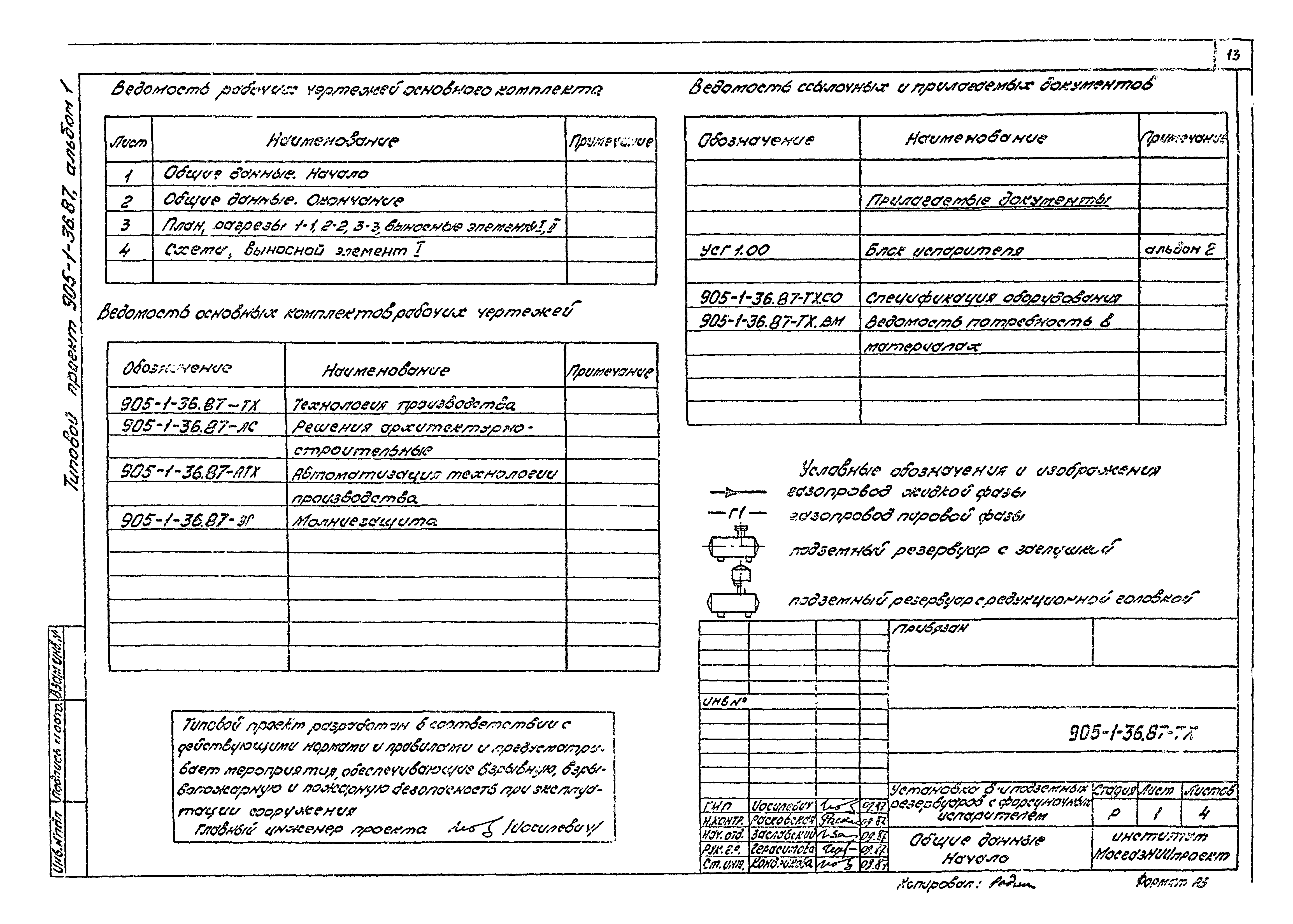 Типовой проект 905-1-36.87