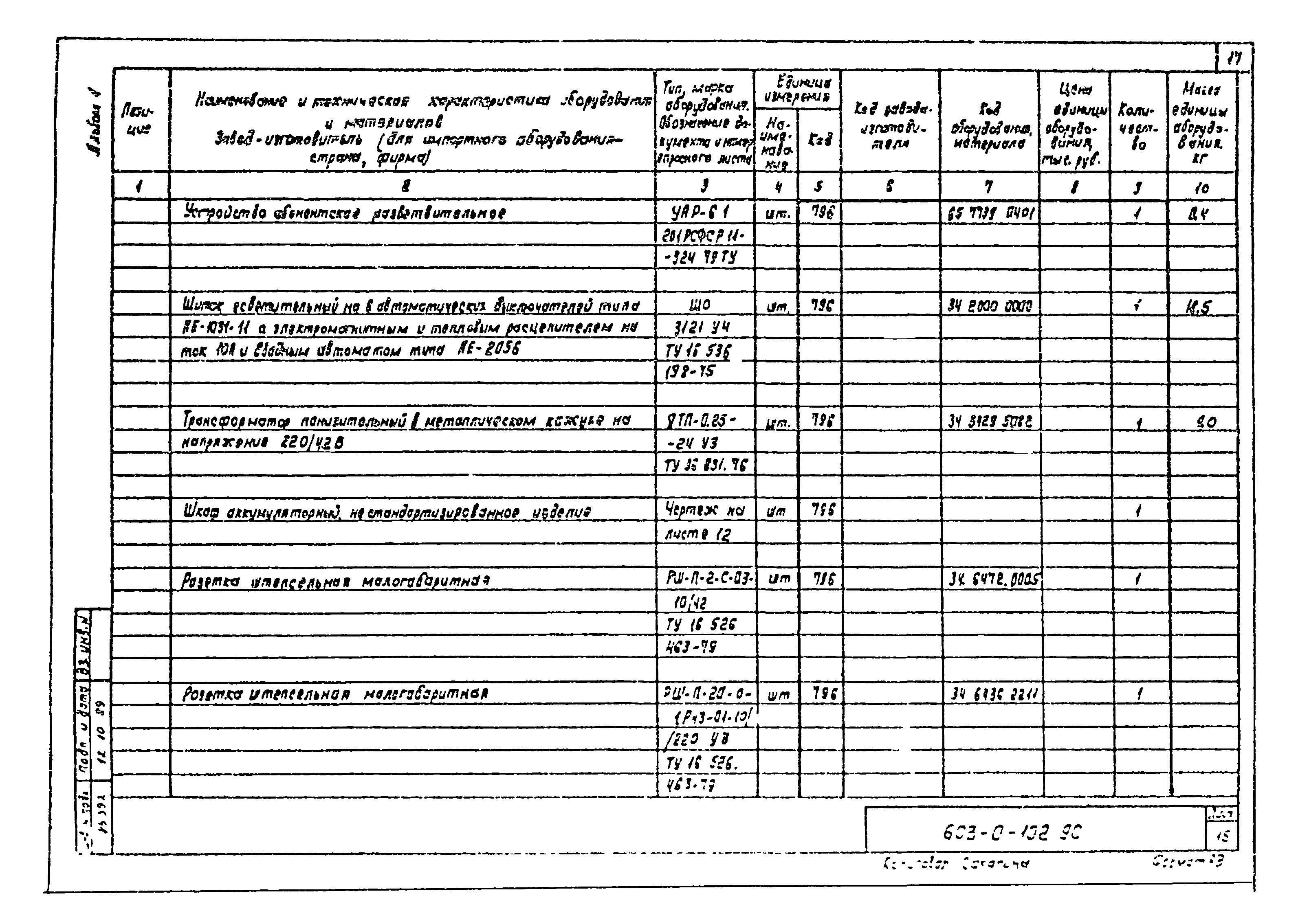 Типовые материалы для проектирования 603-0-102.90