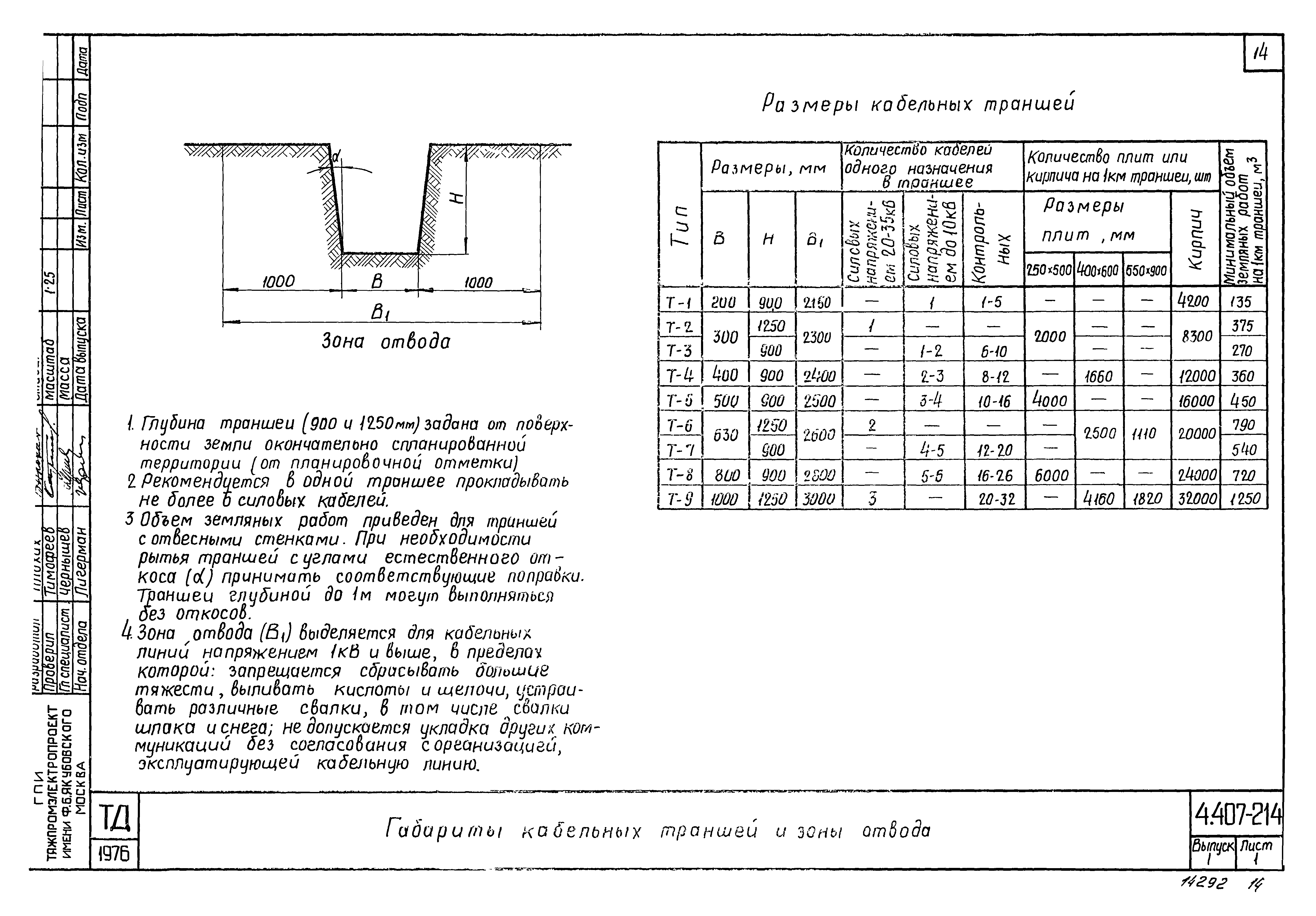 Серия 4.407-214