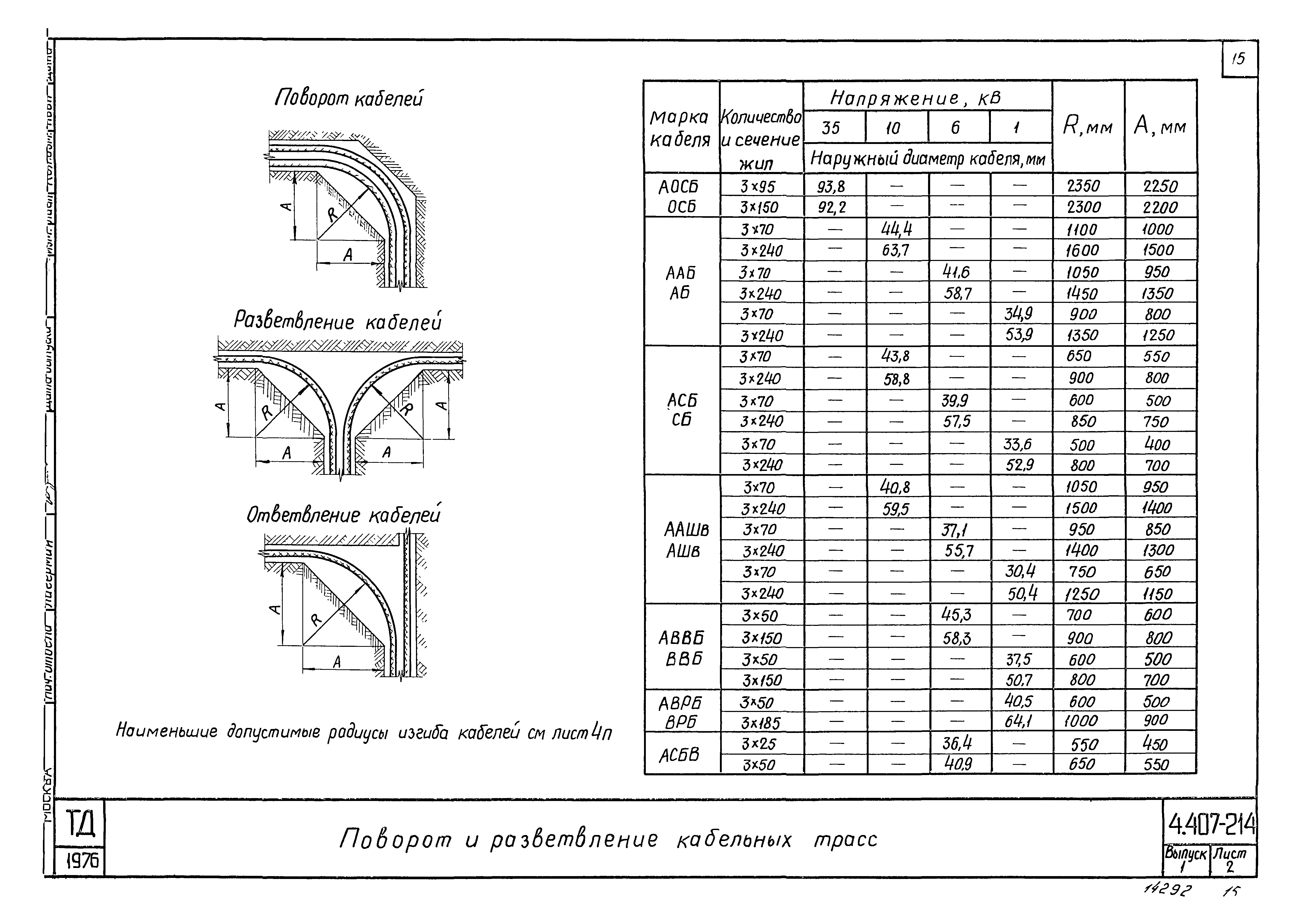 Серия 4.407-214