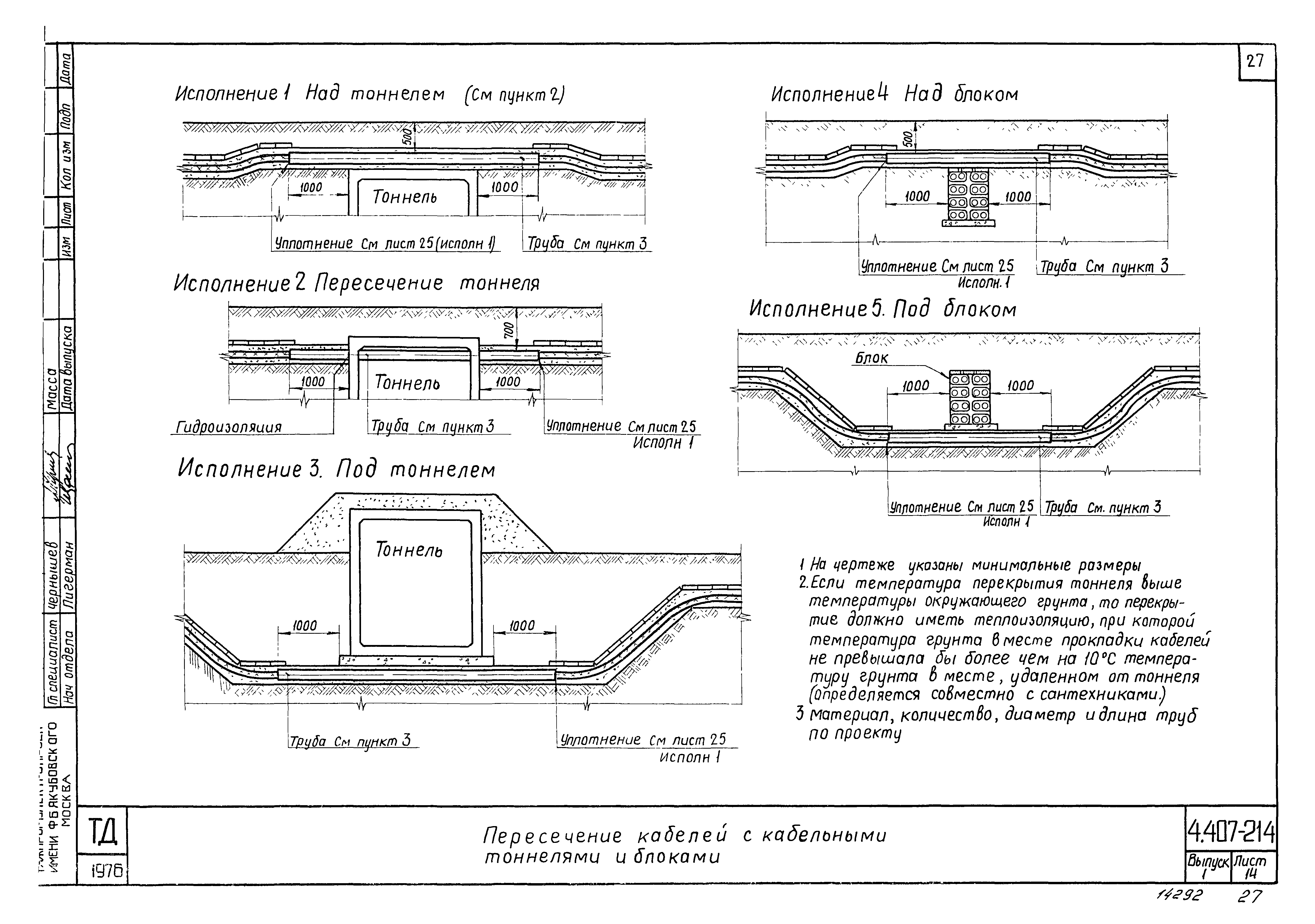 Серия 4.407-214