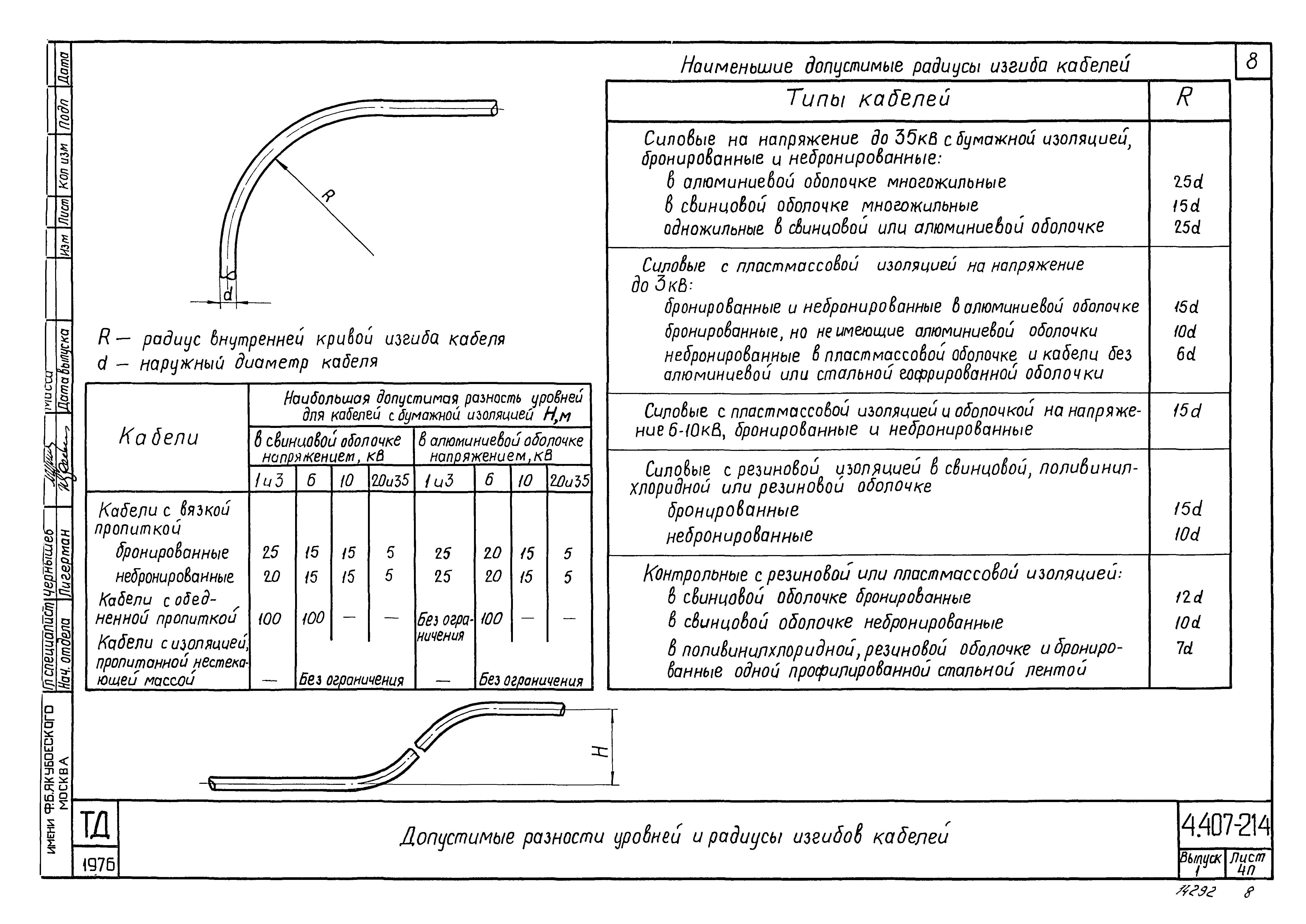 Серия 4.407-214