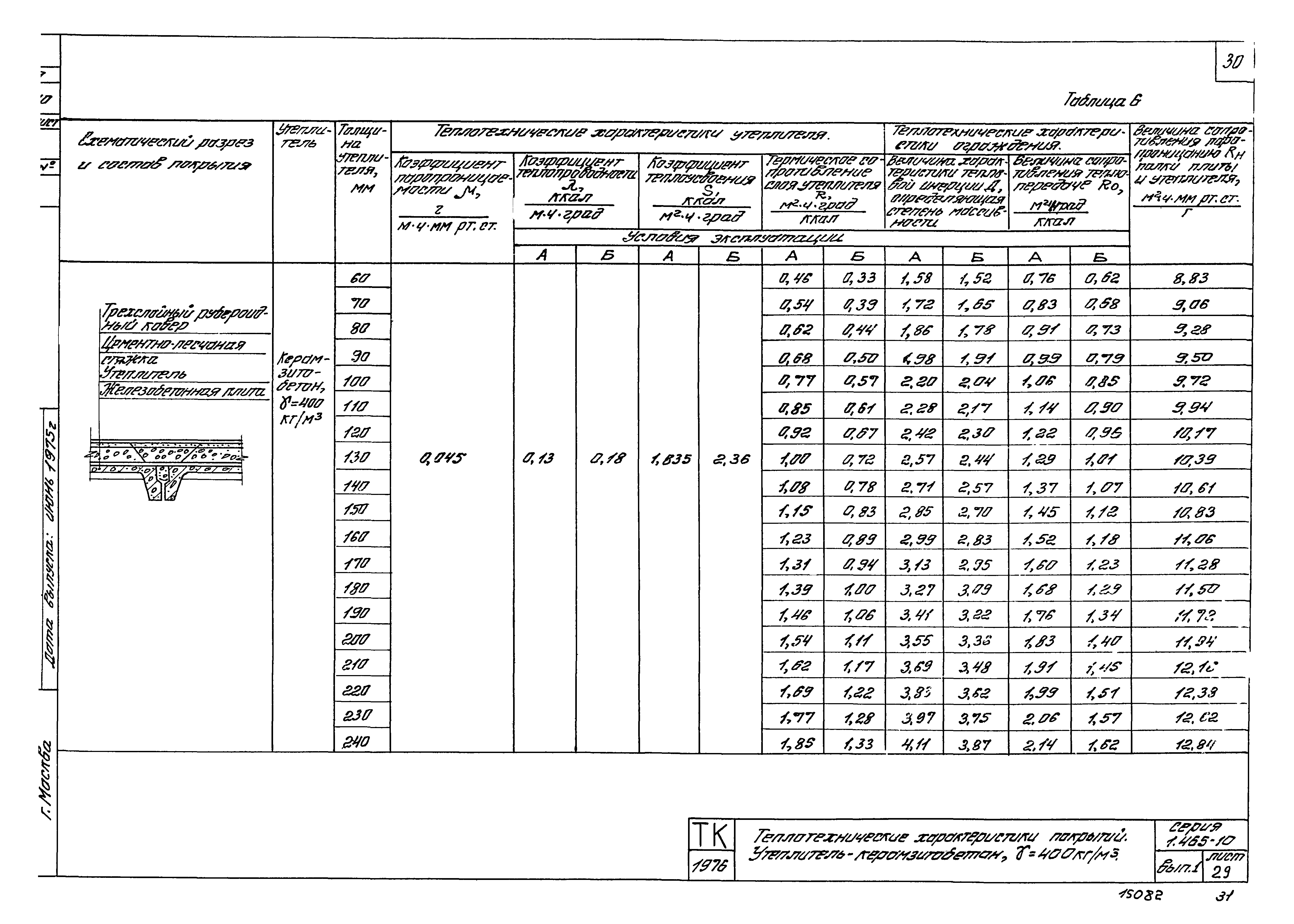 Серия 1.465-10