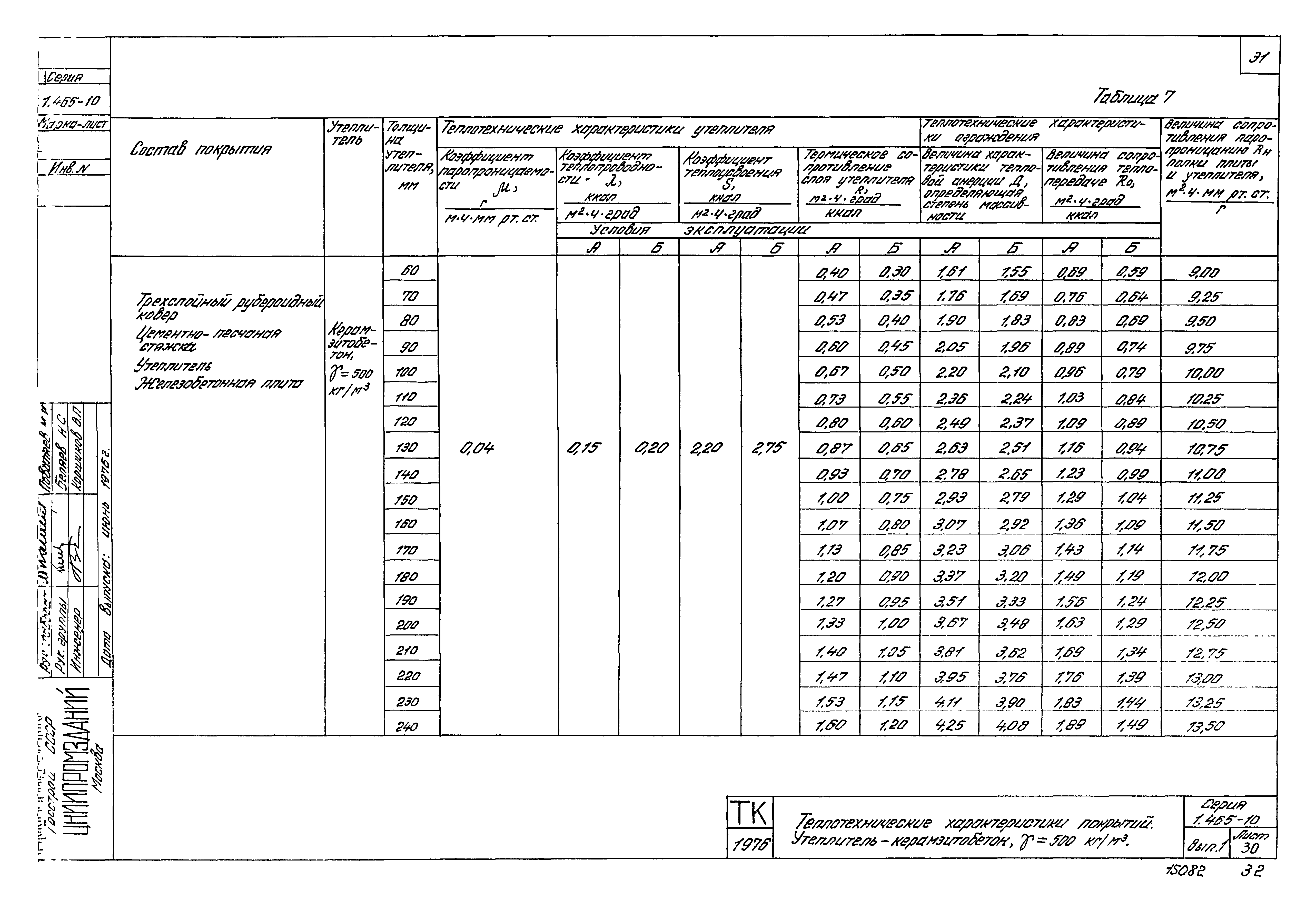 Серия 1.465-10