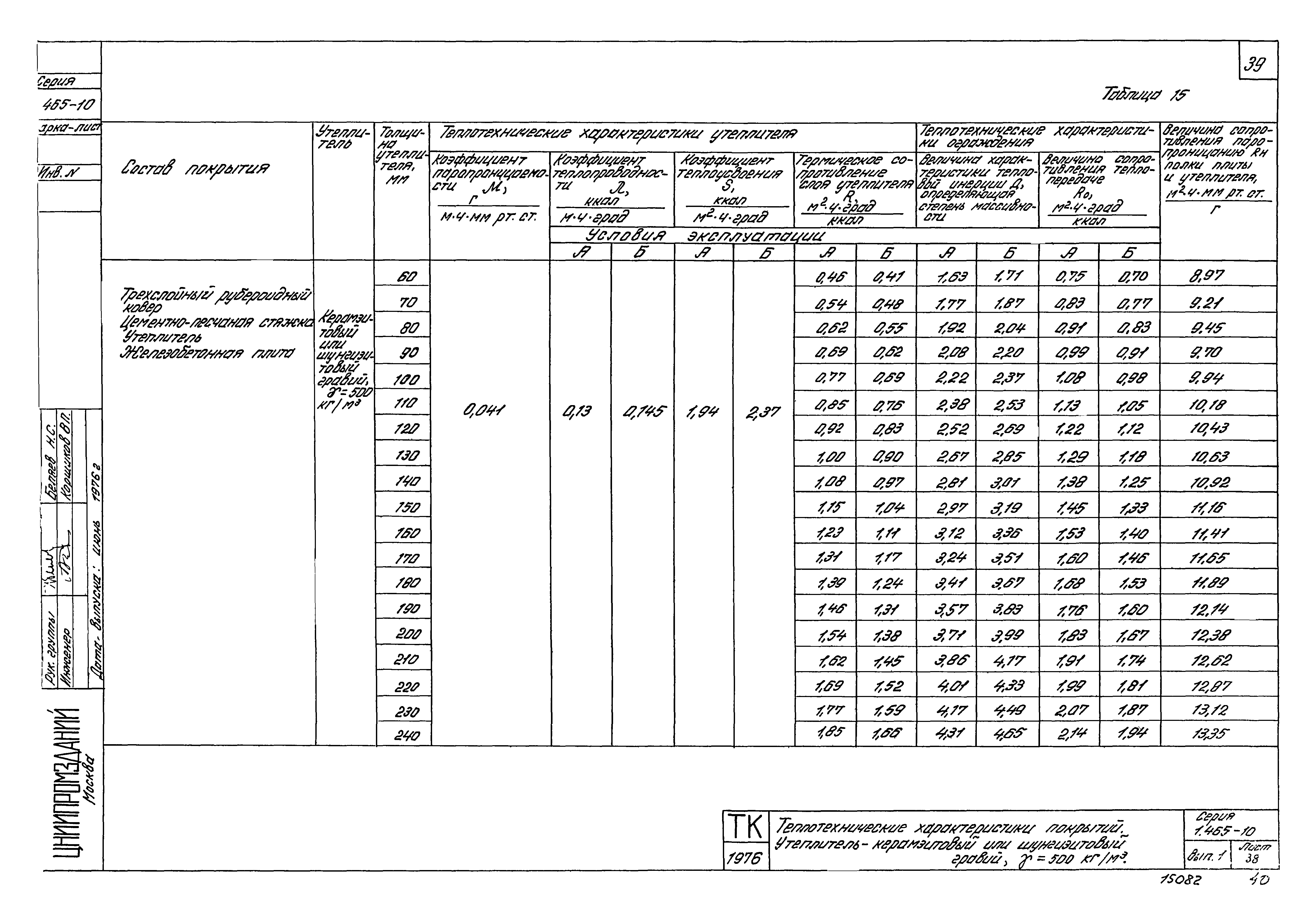 Серия 1.465-10