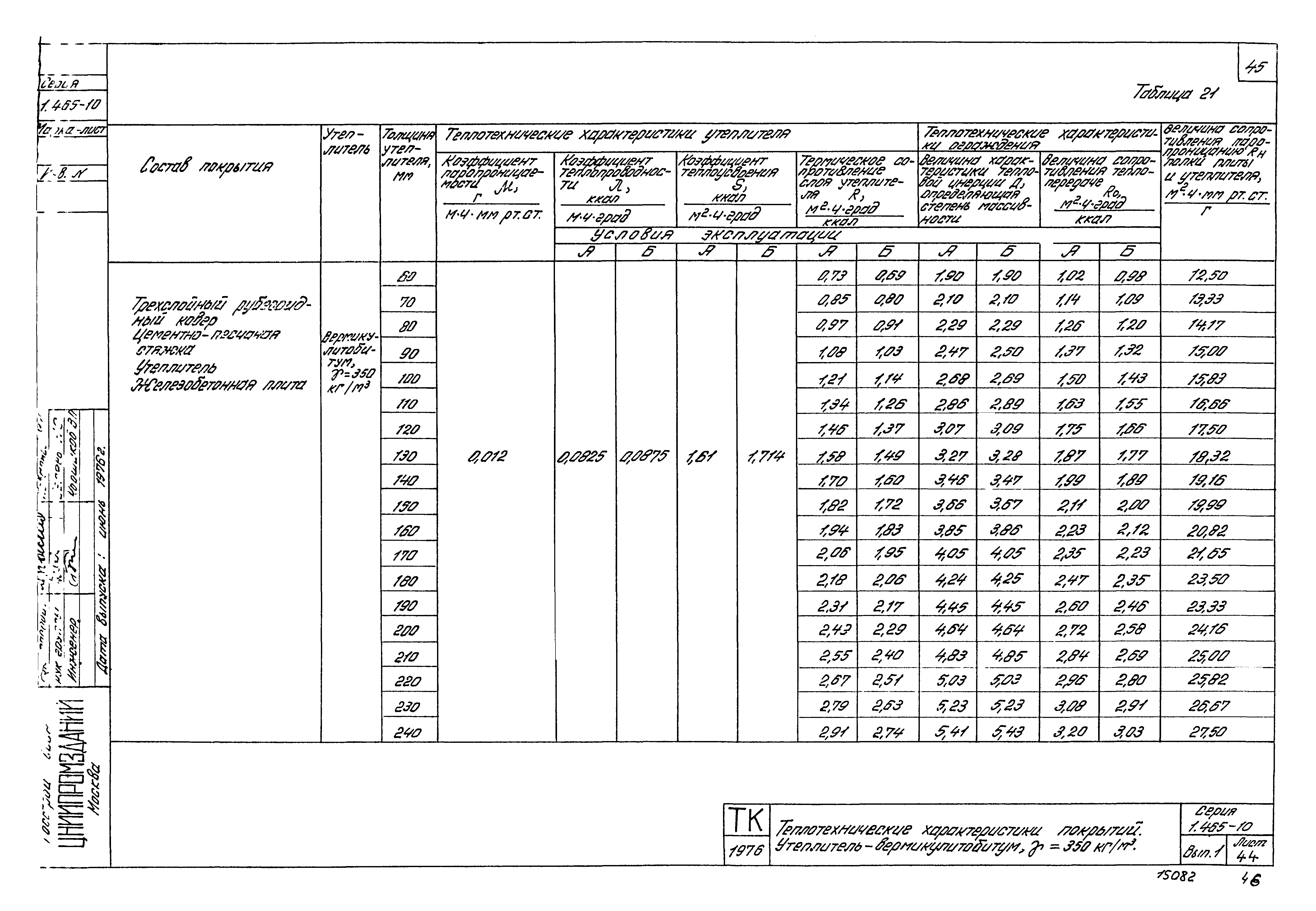 Серия 1.465-10