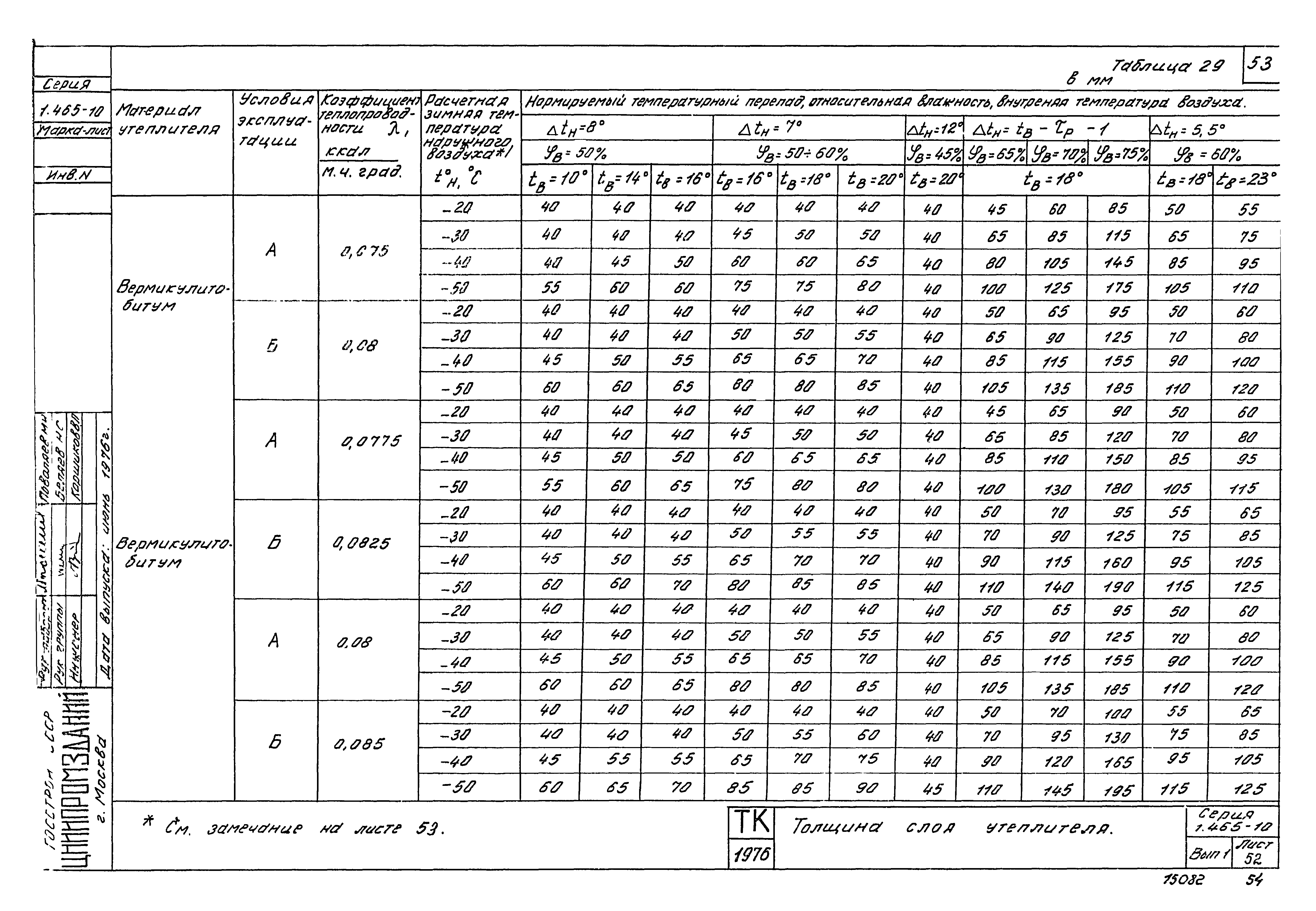 Серия 1.465-10