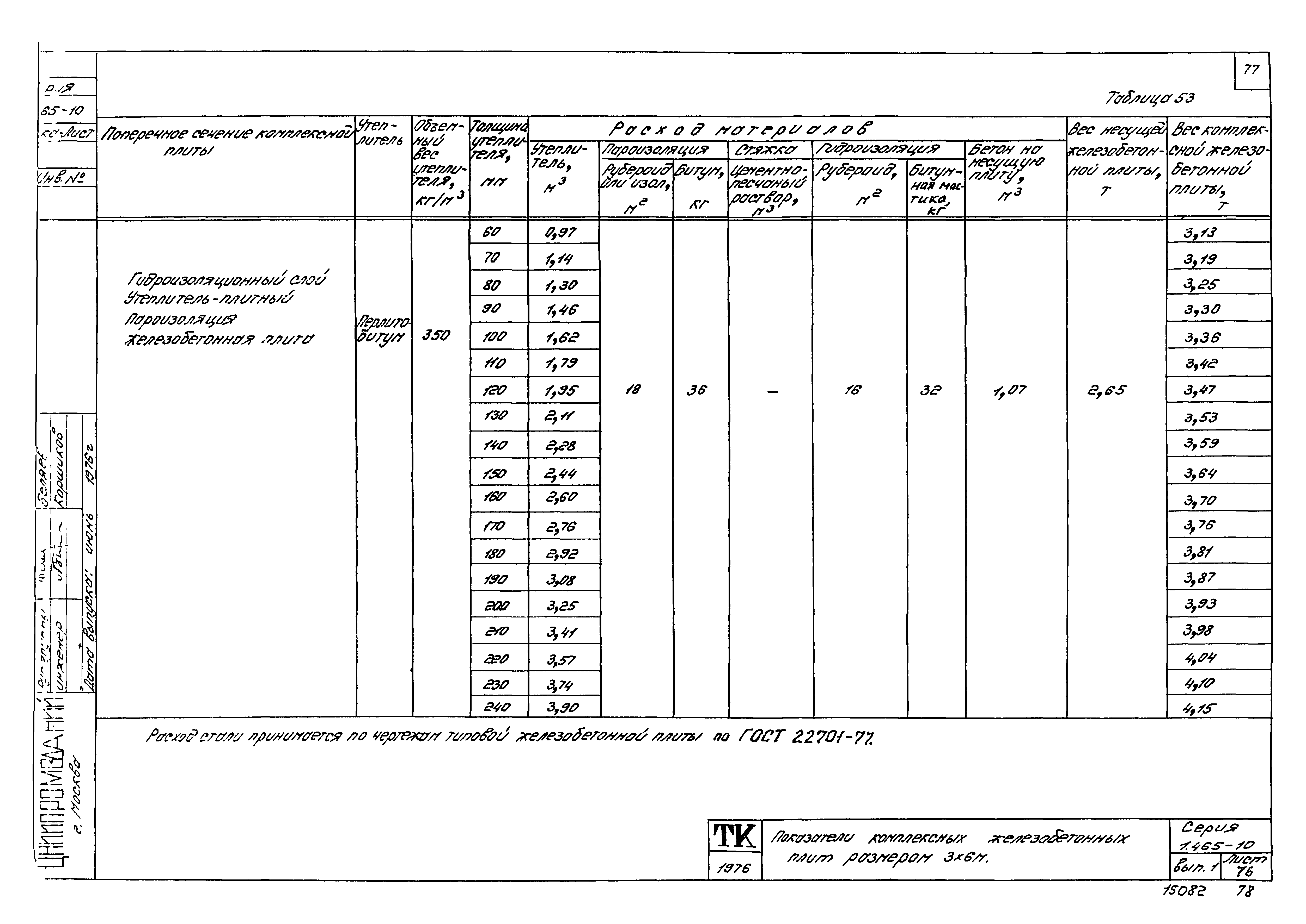 Серия 1.465-10