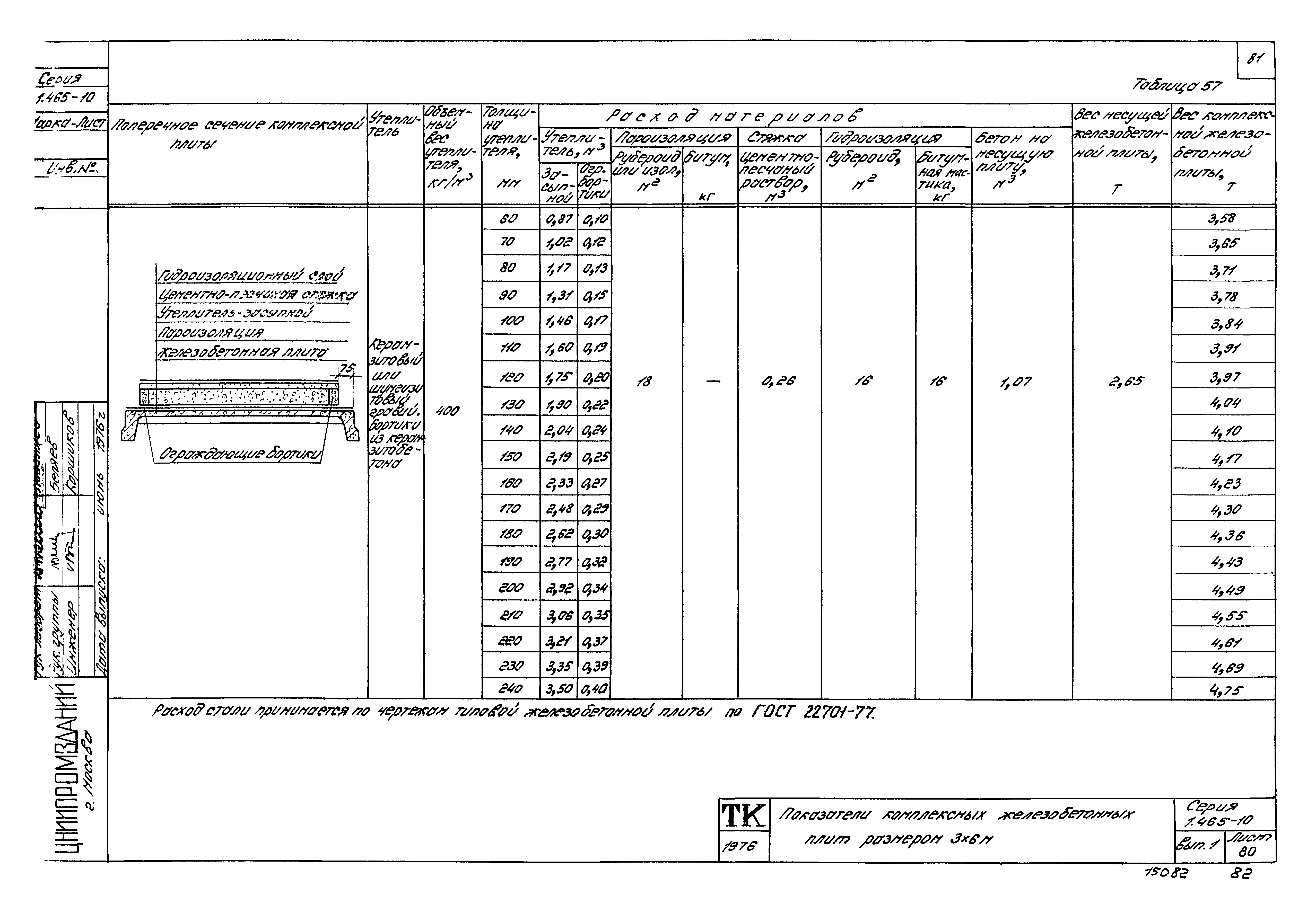 Серия 1.465-10